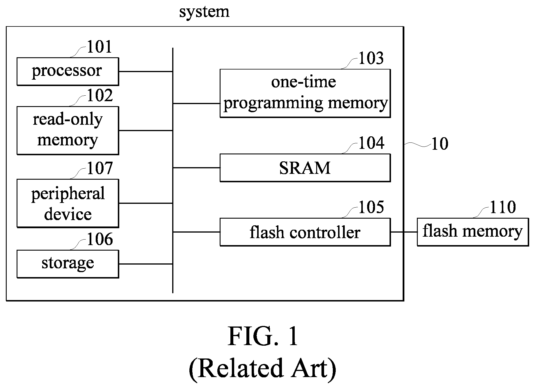 Patent US12155761 Figure 1 – Method and system for accelerating verification procedure for image file