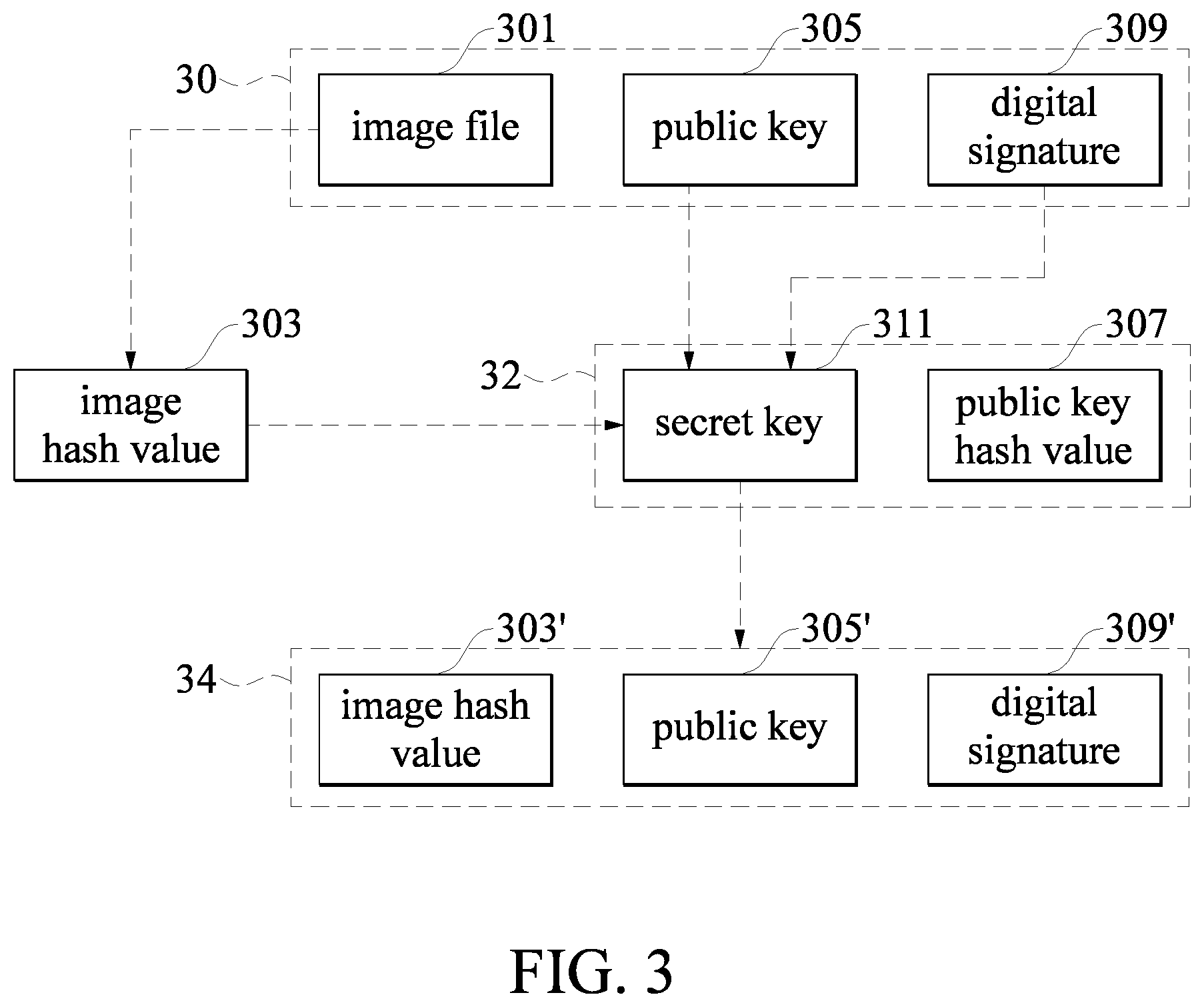 Patent US12155761 Figure 3 – Method and system for accelerating verification procedure for image file