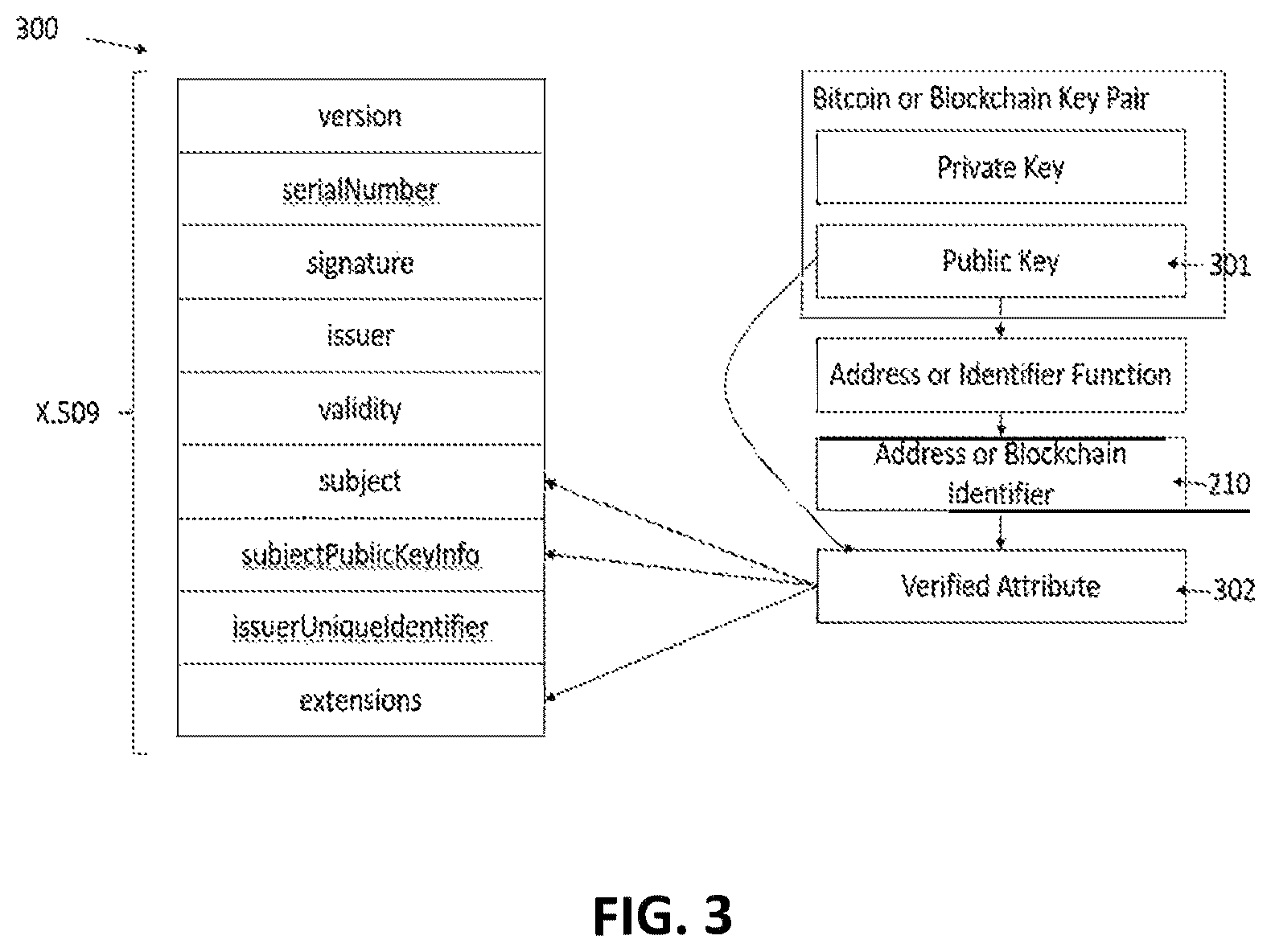 Patent US12155762 Figure 3 – Systems and methods for blockchain transactions with offer and acceptance