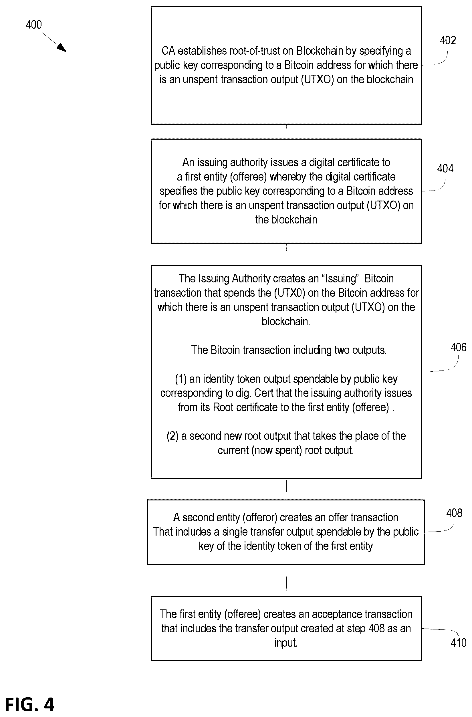 Patent US12155762 Figure 5 – Systems and methods for blockchain transactions with offer and acceptance