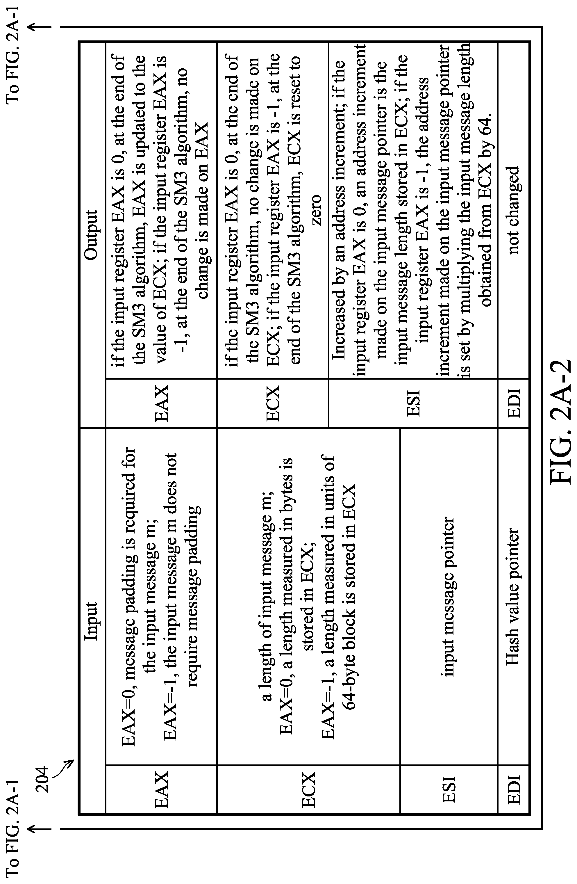 Patent US12155763 Figure 3 – Processor with an elliptic curve cryptographic algorithm and a data processing method thereof