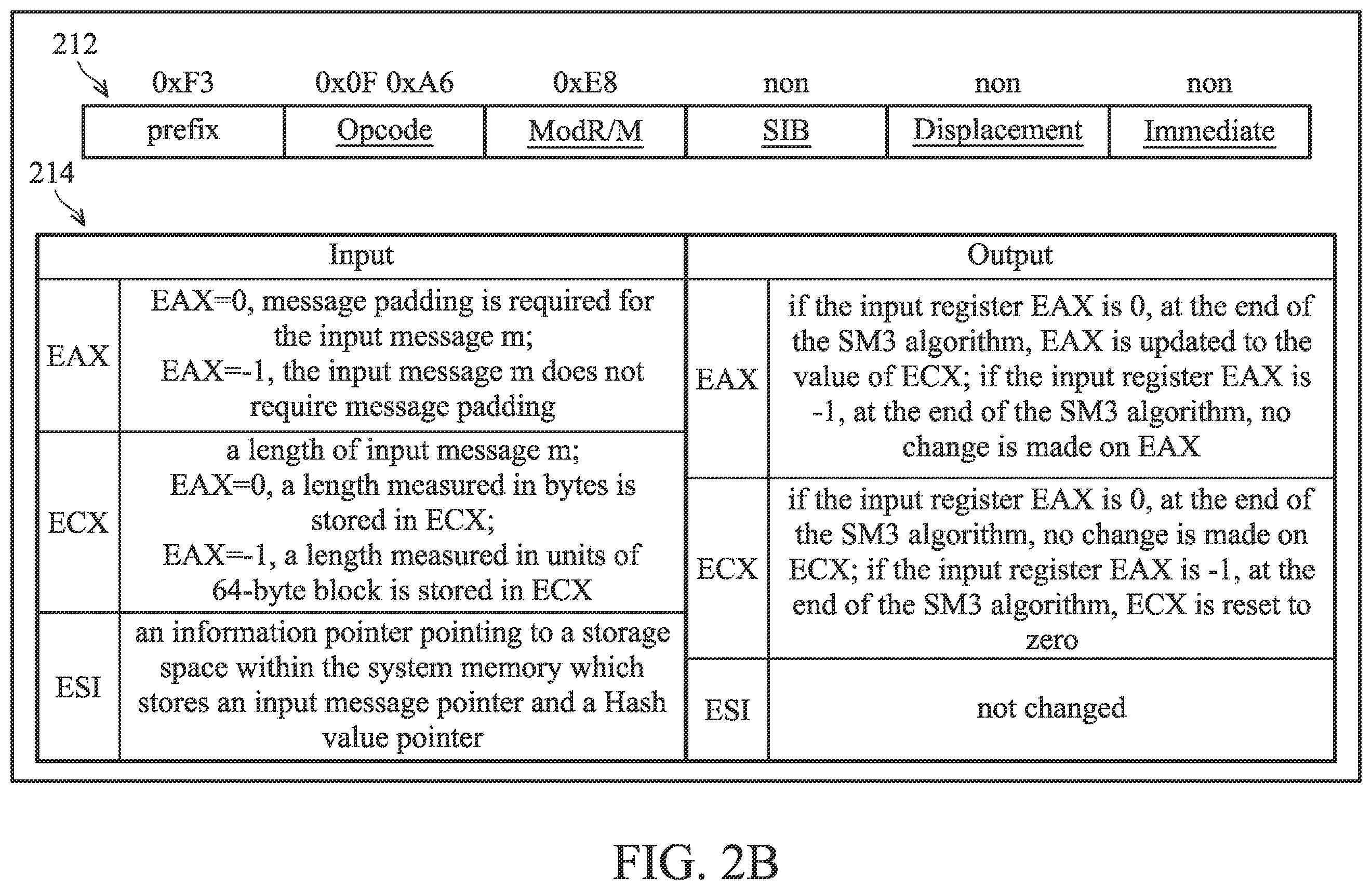 Patent US12155763 Figure 4 – Processor with an elliptic curve cryptographic algorithm and a data processing method thereof