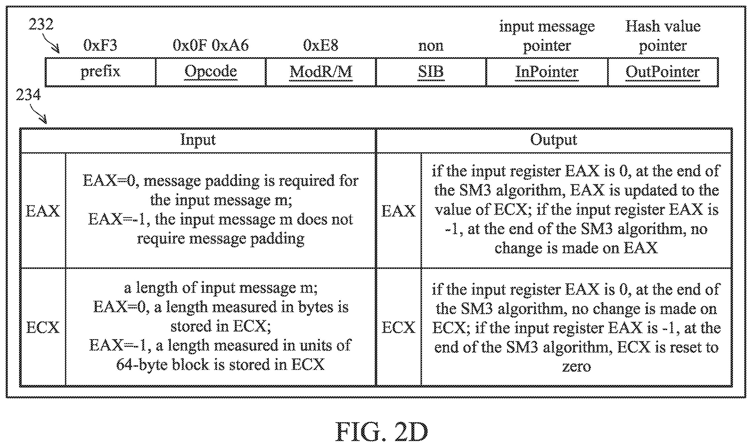 Patent US12155763 Figure 7 – Processor with an elliptic curve cryptographic algorithm and a data processing method thereof