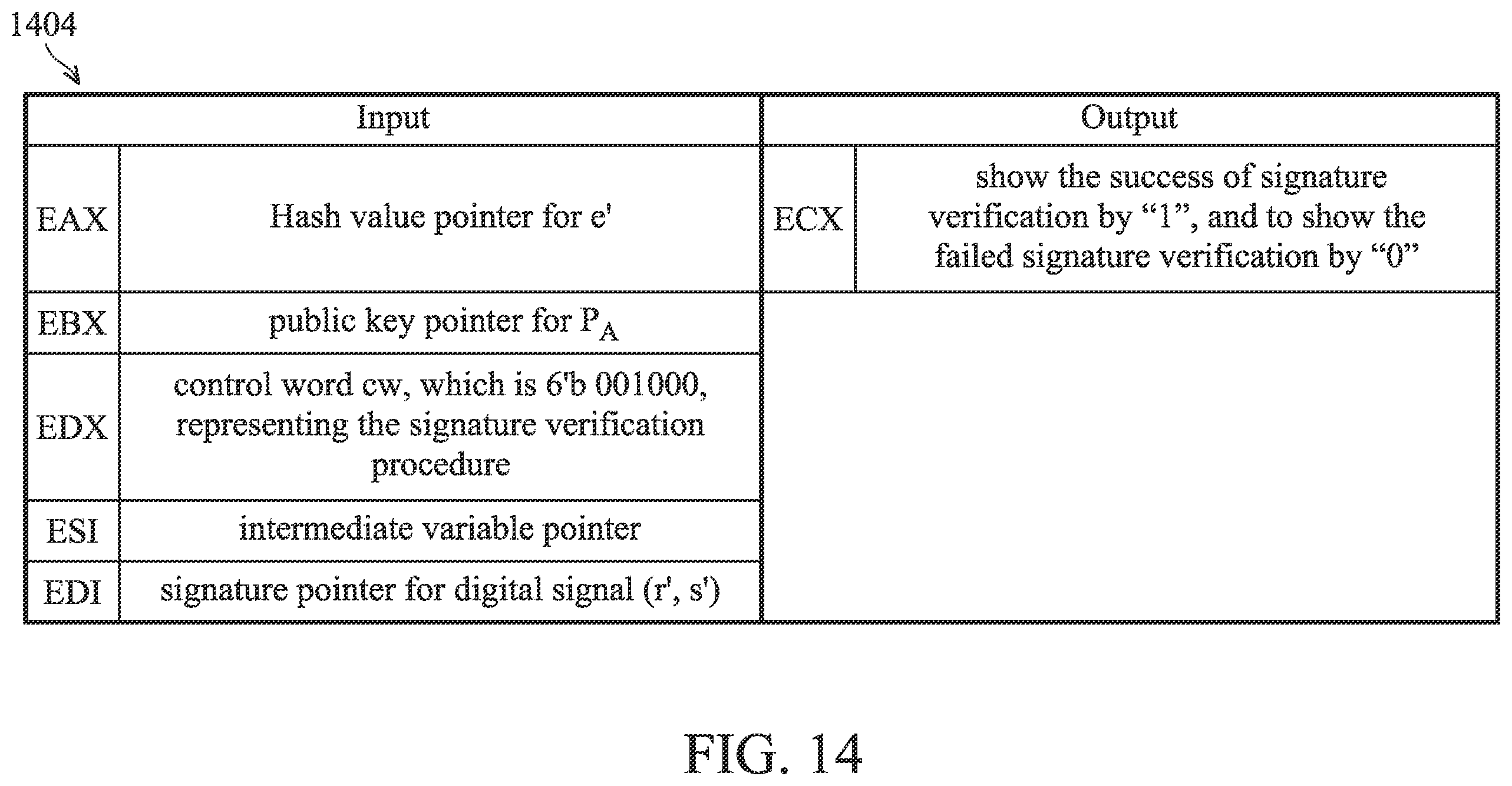 Patent US12155763 Figure 20 – Processor with an elliptic curve cryptographic algorithm and a data processing method thereof