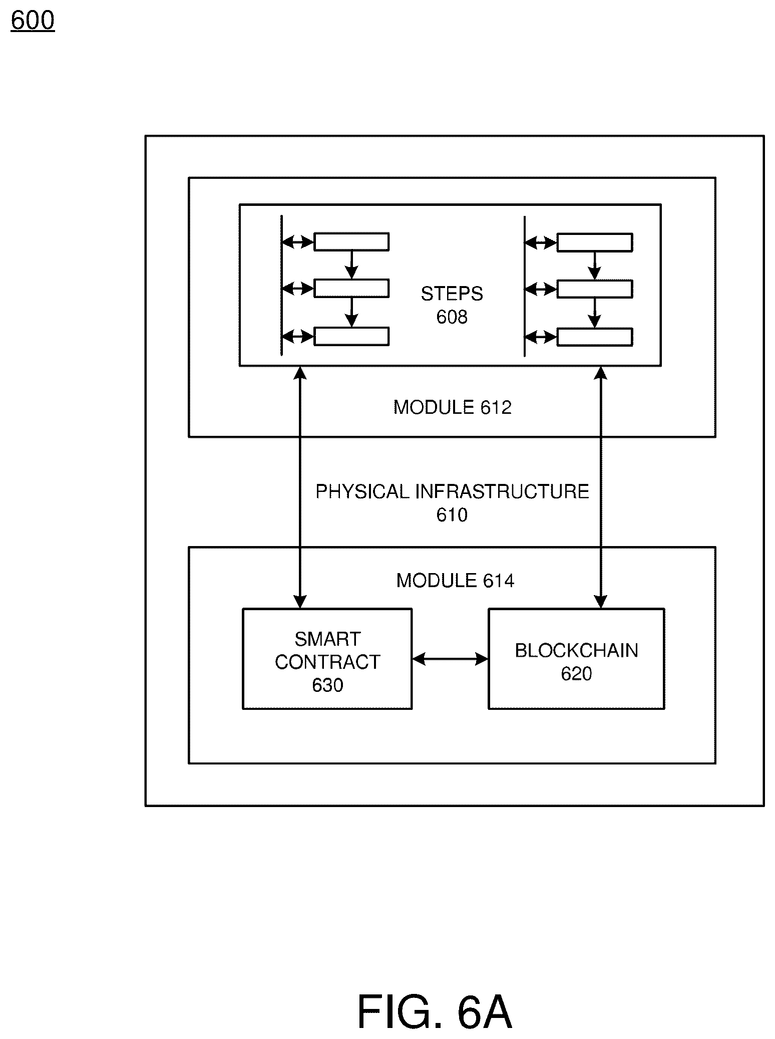 Patent US12155764 Figure 12 – Optimal endorser node determination based on state