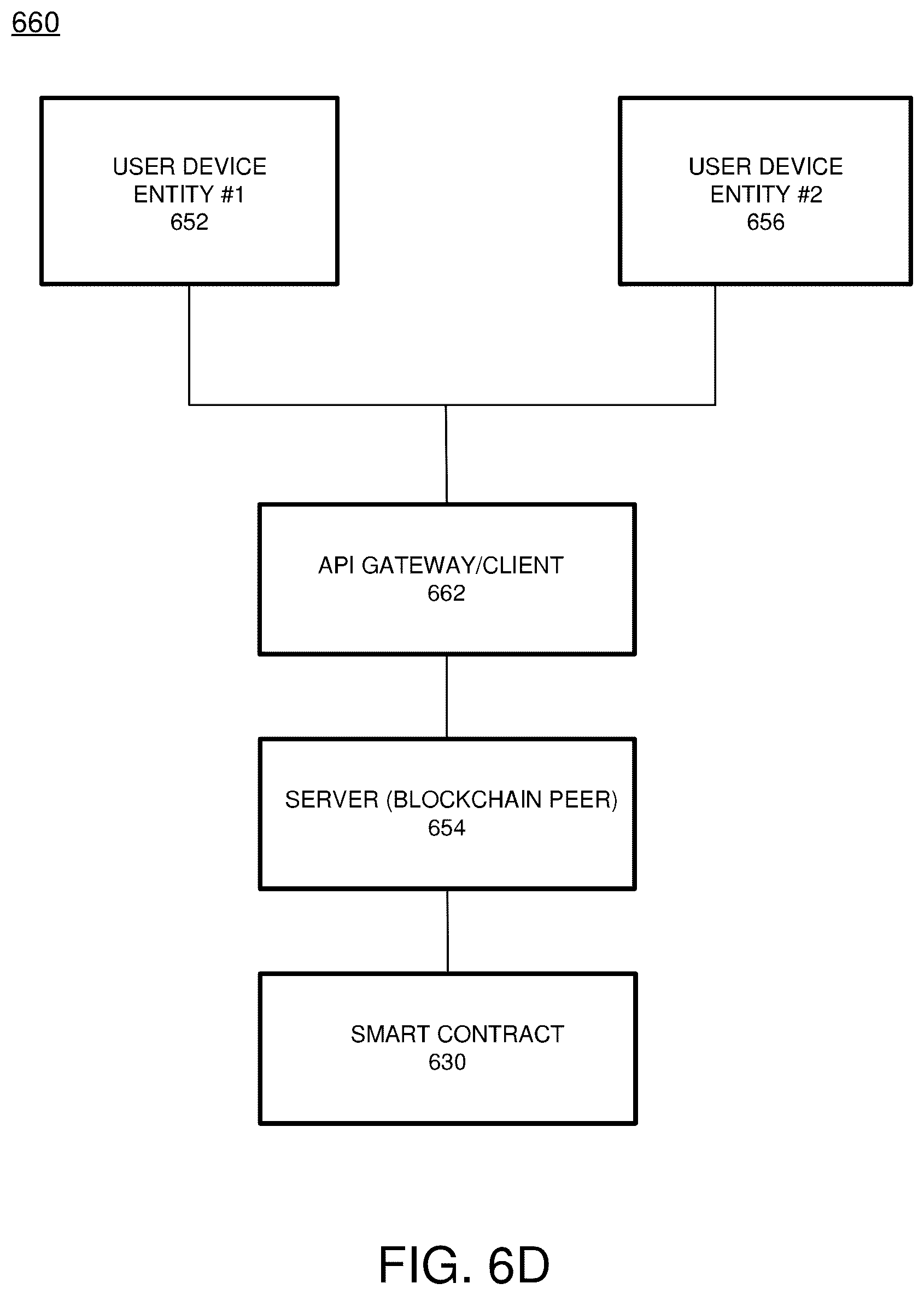 Patent US12155764 Figure 15 – Optimal endorser node determination based on state