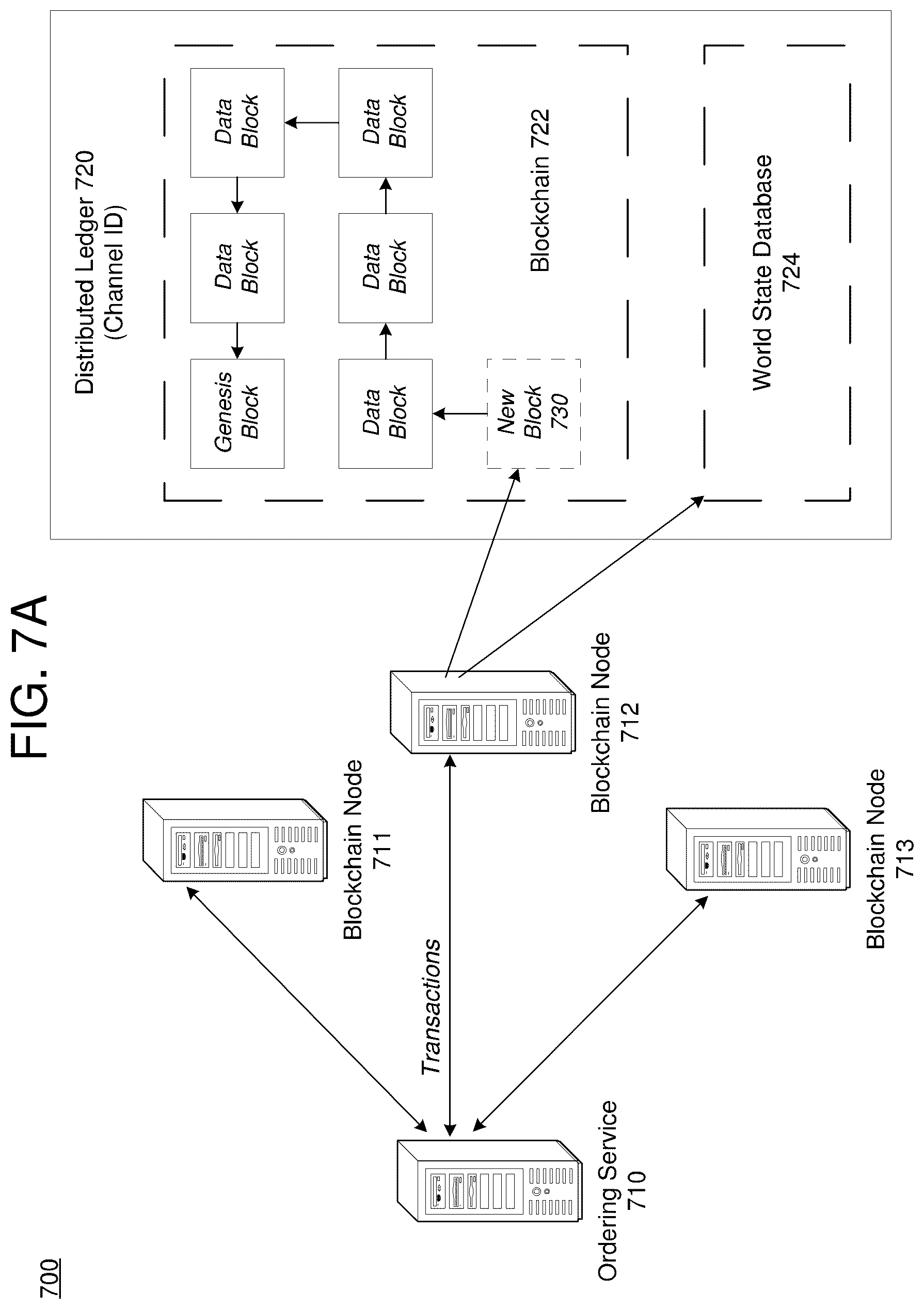 Patent US12155764 Figure 16 – Optimal endorser node determination based on state