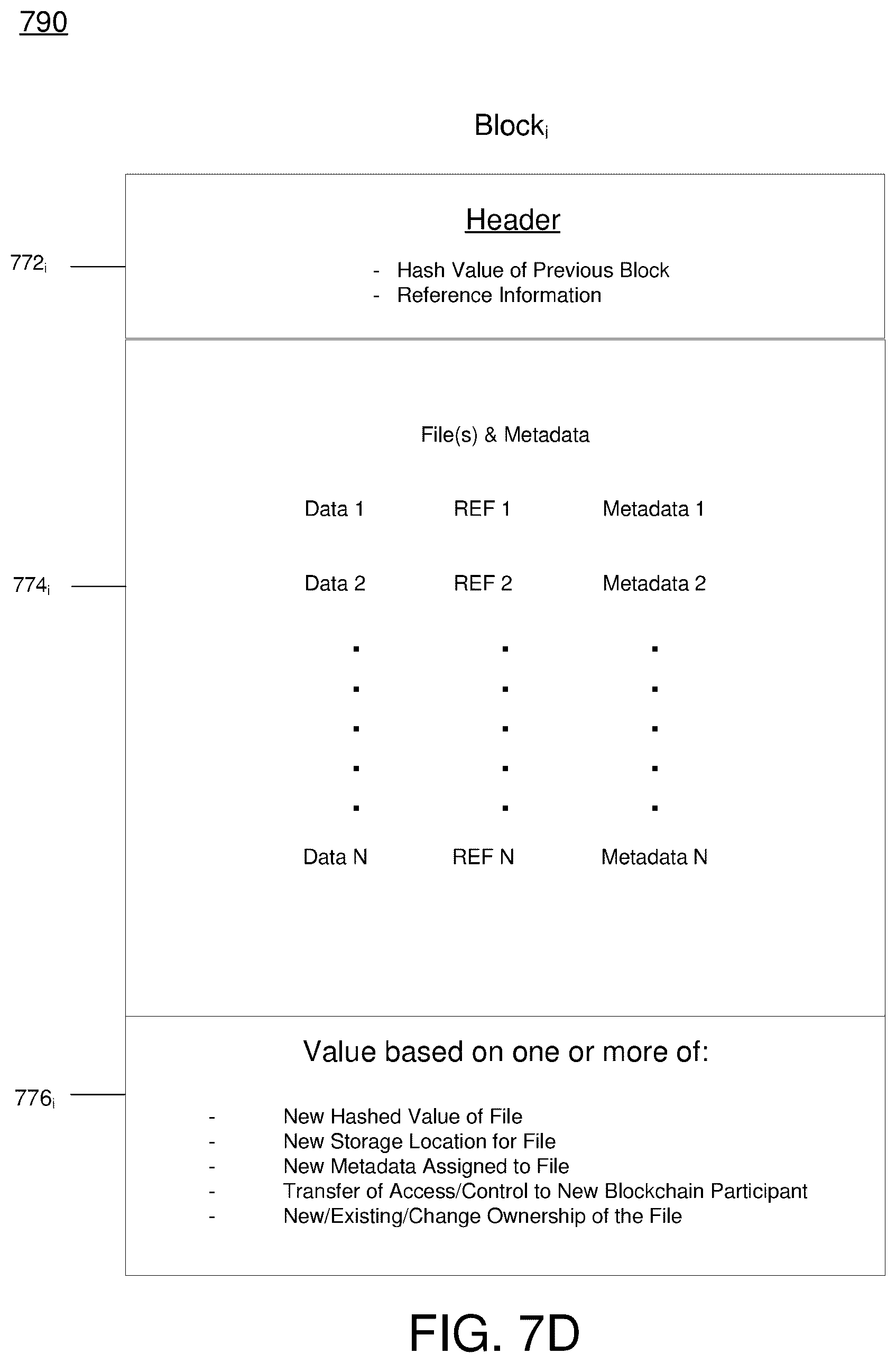 Patent US12155764 Figure 19 – Optimal endorser node determination based on state