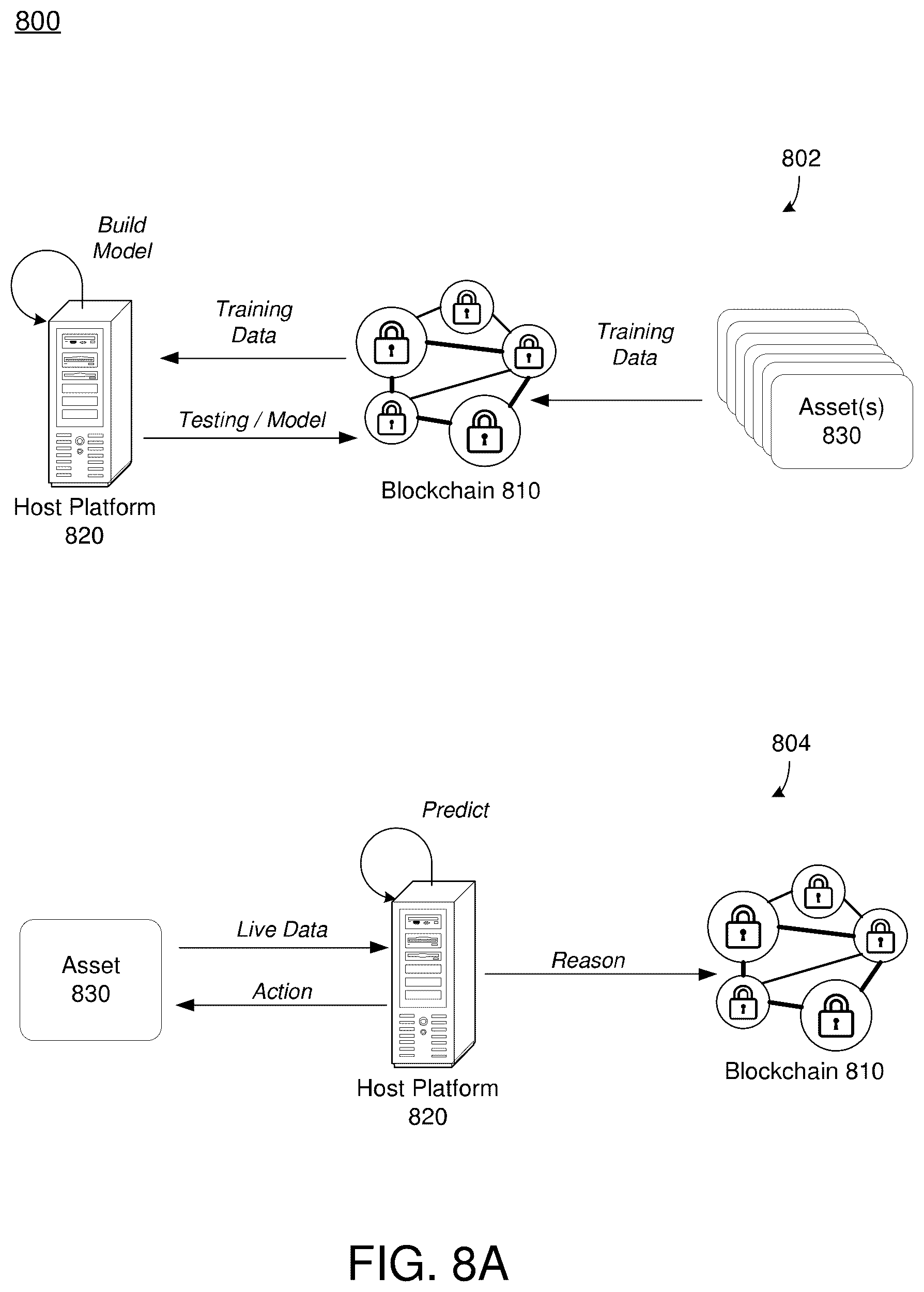 Patent US12155764 Figure 20 – Optimal endorser node determination based on state
