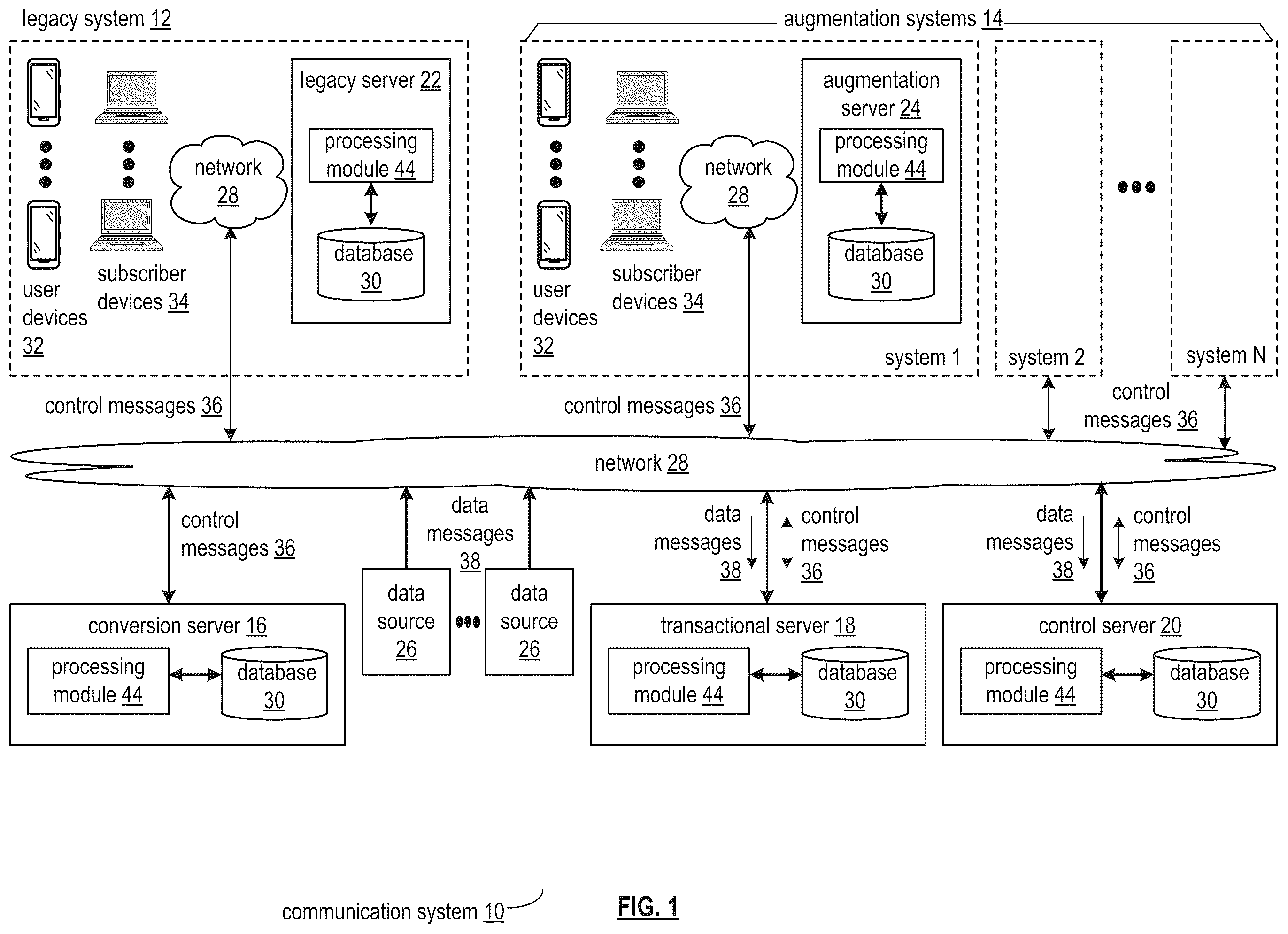 Patent US12155766 Figure 1 – Selecting a contingent action token