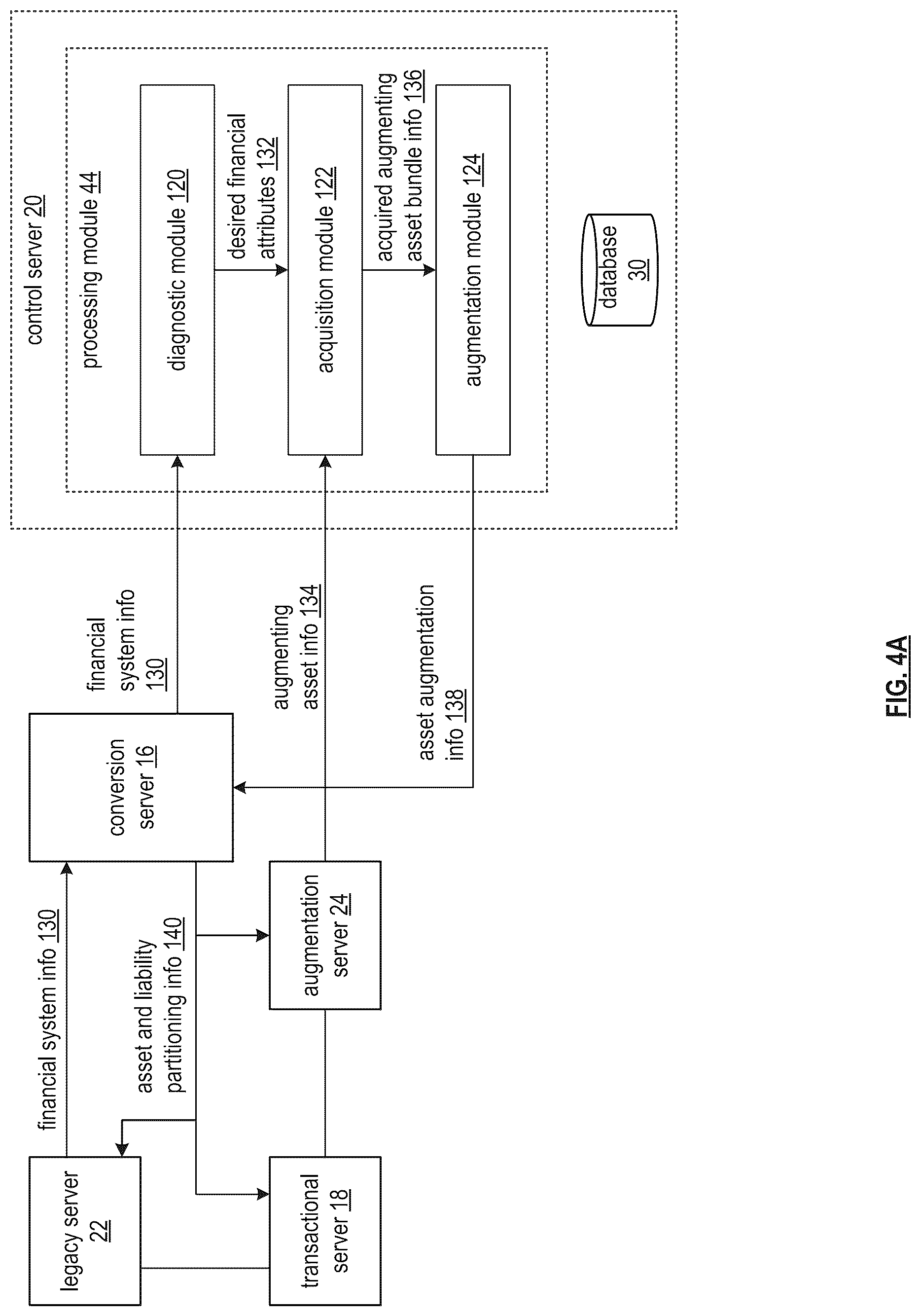 Patent US12155766 Figure 4 – Selecting a contingent action token