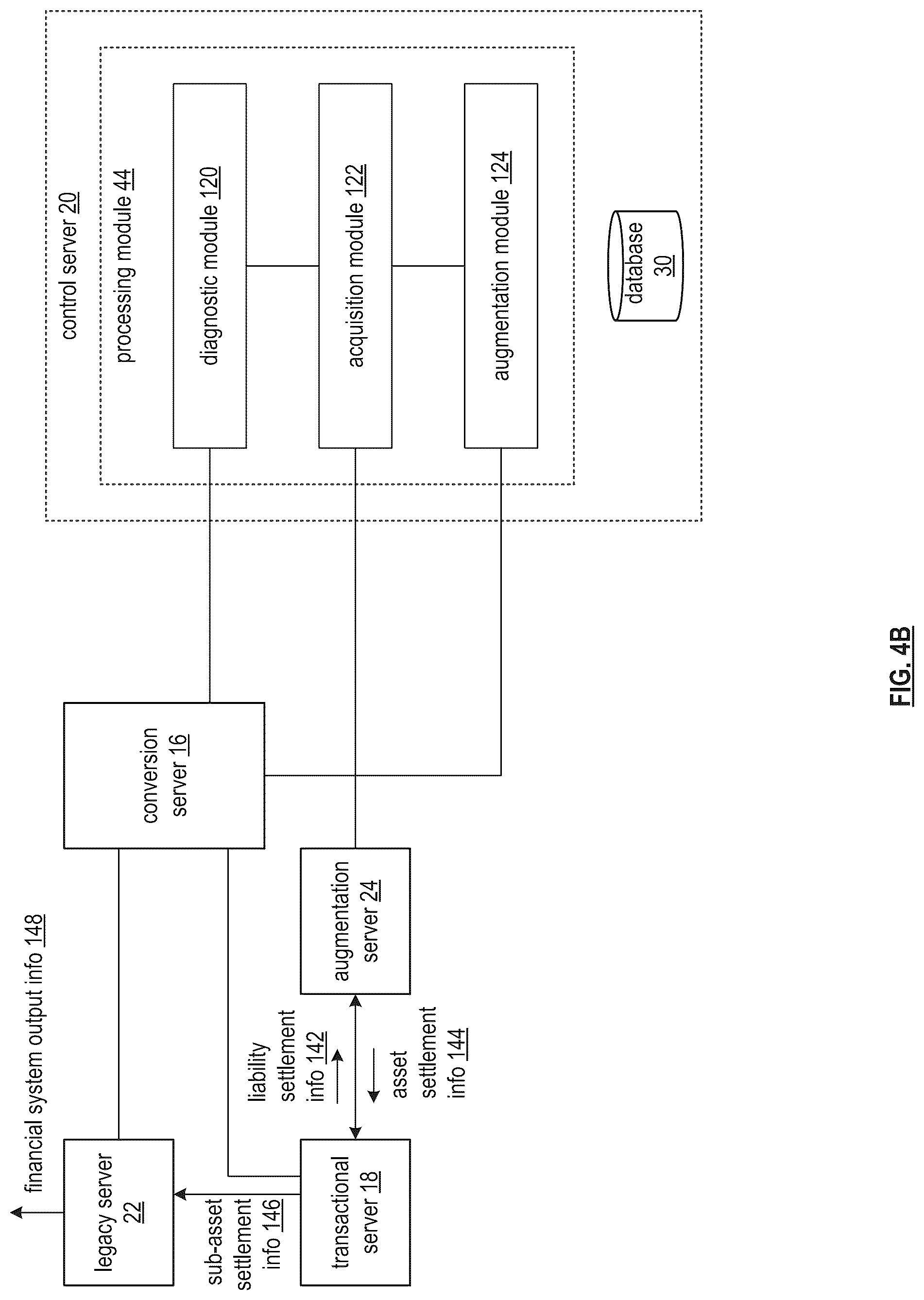 Patent US12155766 Figure 5 – Selecting a contingent action token