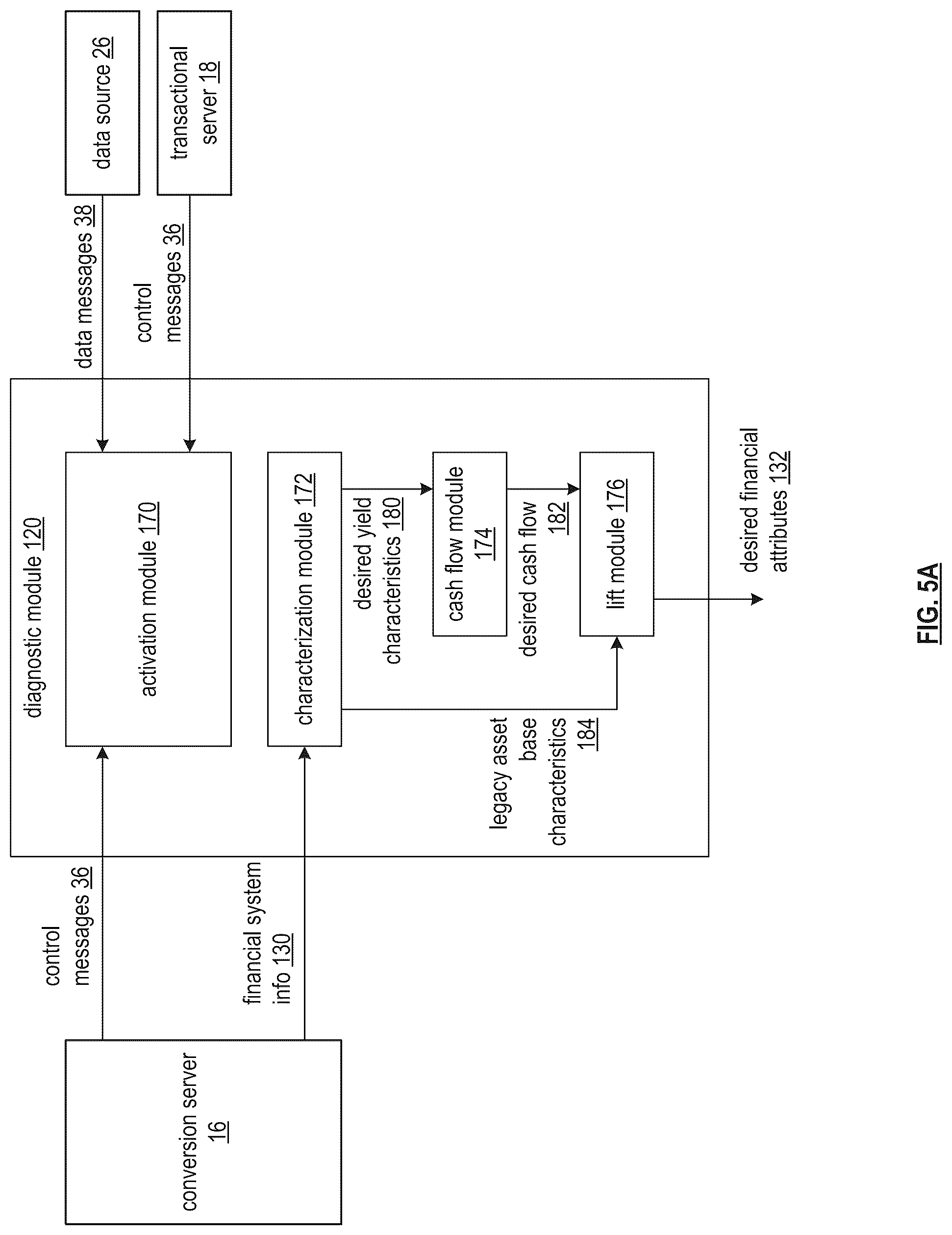 Patent US12155766 Figure 8 – Selecting a contingent action token