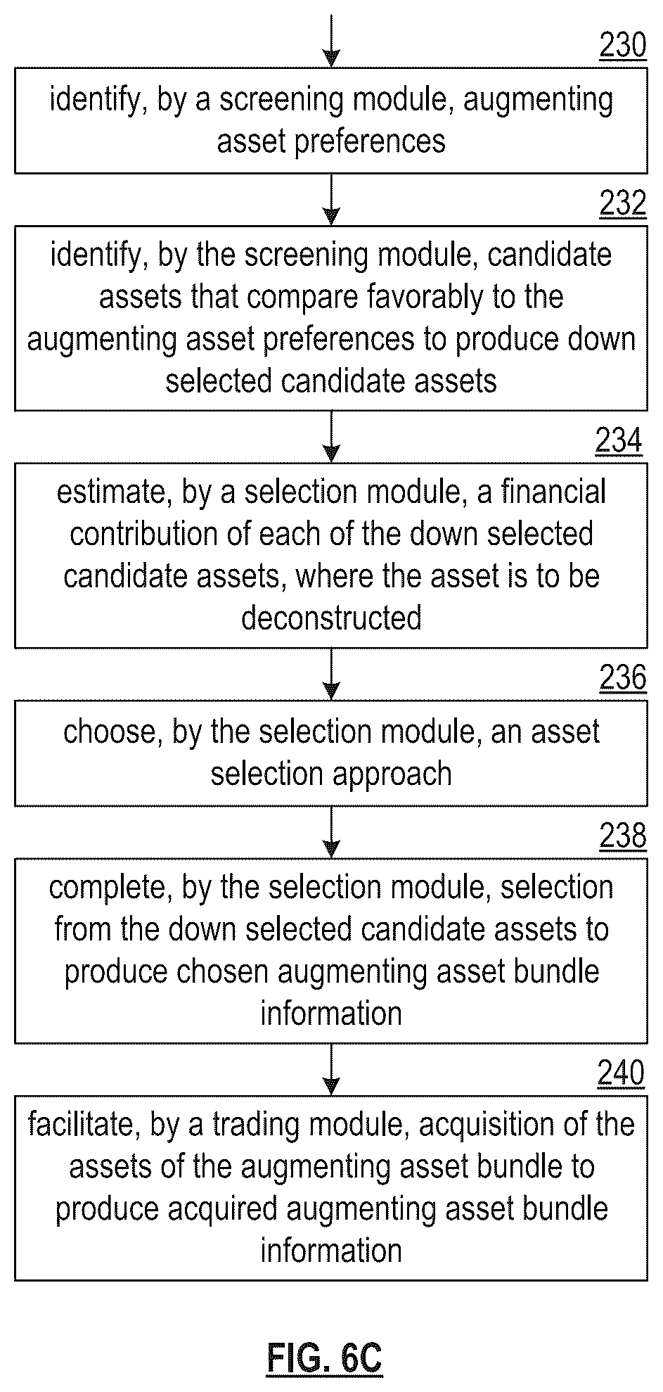 Patent US12155766 Figure 12 – Selecting a contingent action token