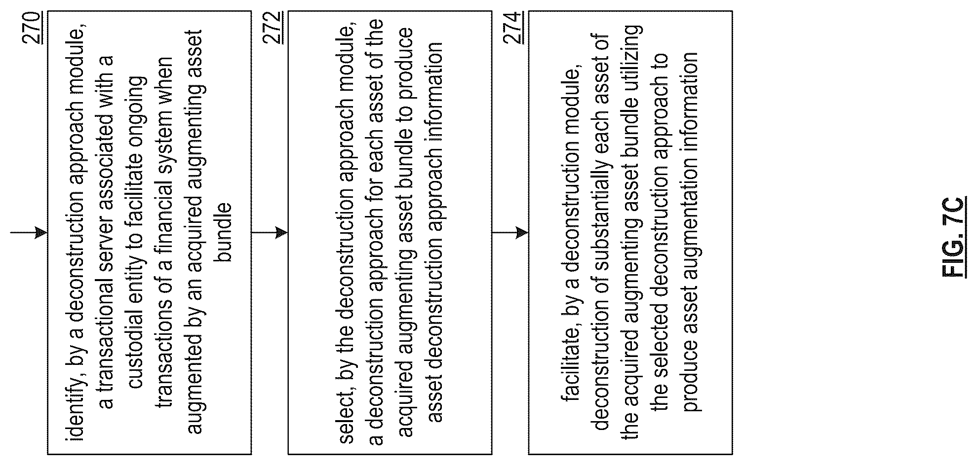 Patent US12155766 Figure 15 – Selecting a contingent action token