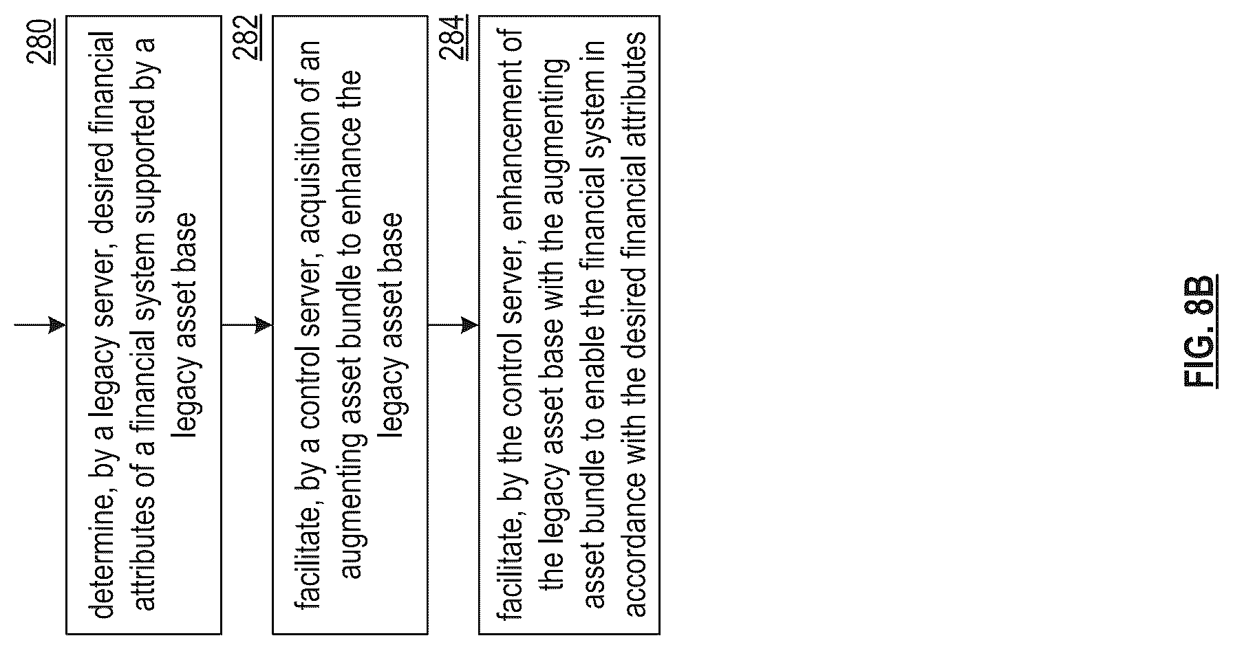 Patent US12155766 Figure 17 – Selecting a contingent action token