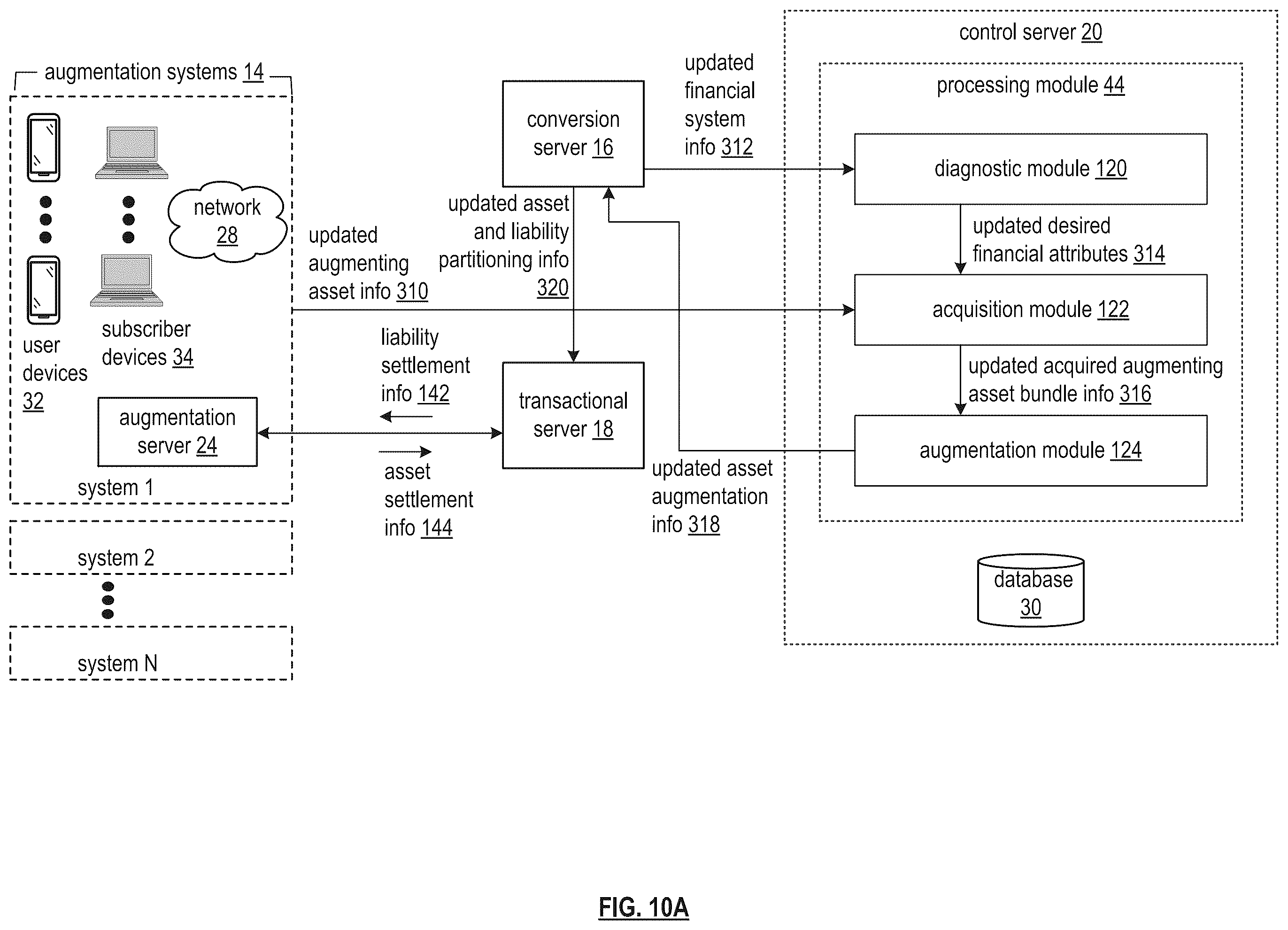 Patent US12155766 Figure 20 – Selecting a contingent action token