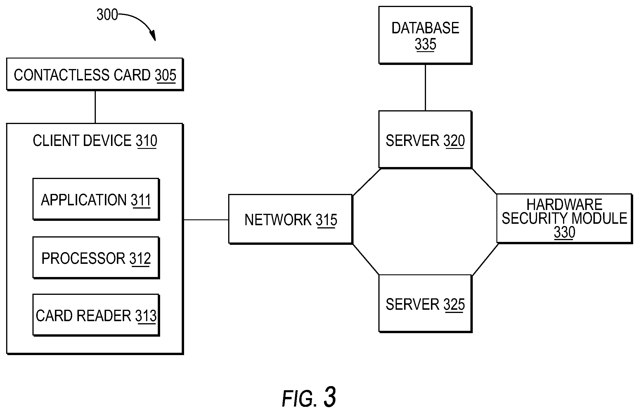 Patent US12155770 Figure 4 – Systems and methods for user information management using contactless cards