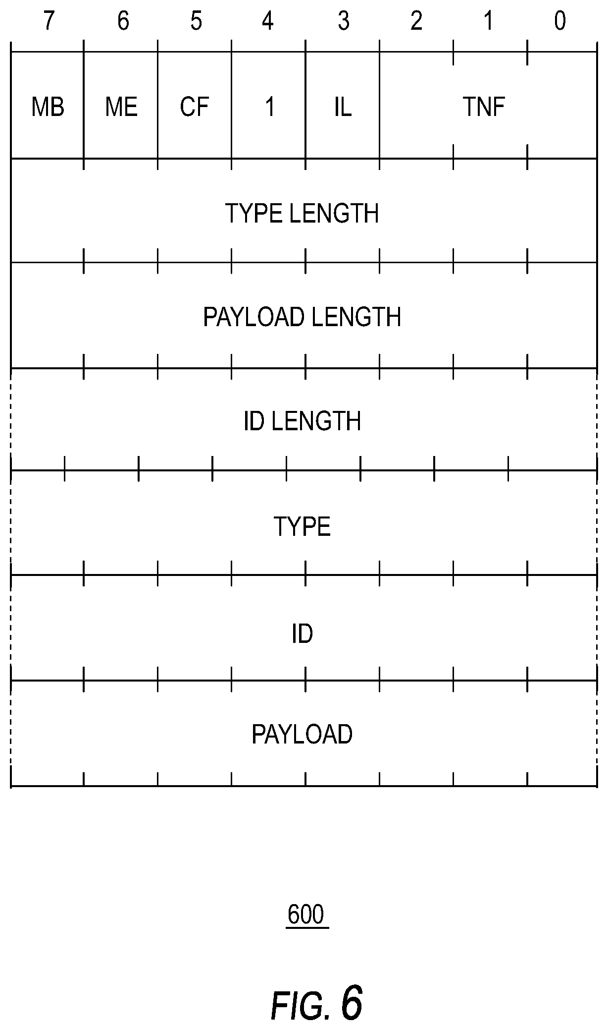 Patent US12155770 Figure 8 – Systems and methods for user information management using contactless cards
