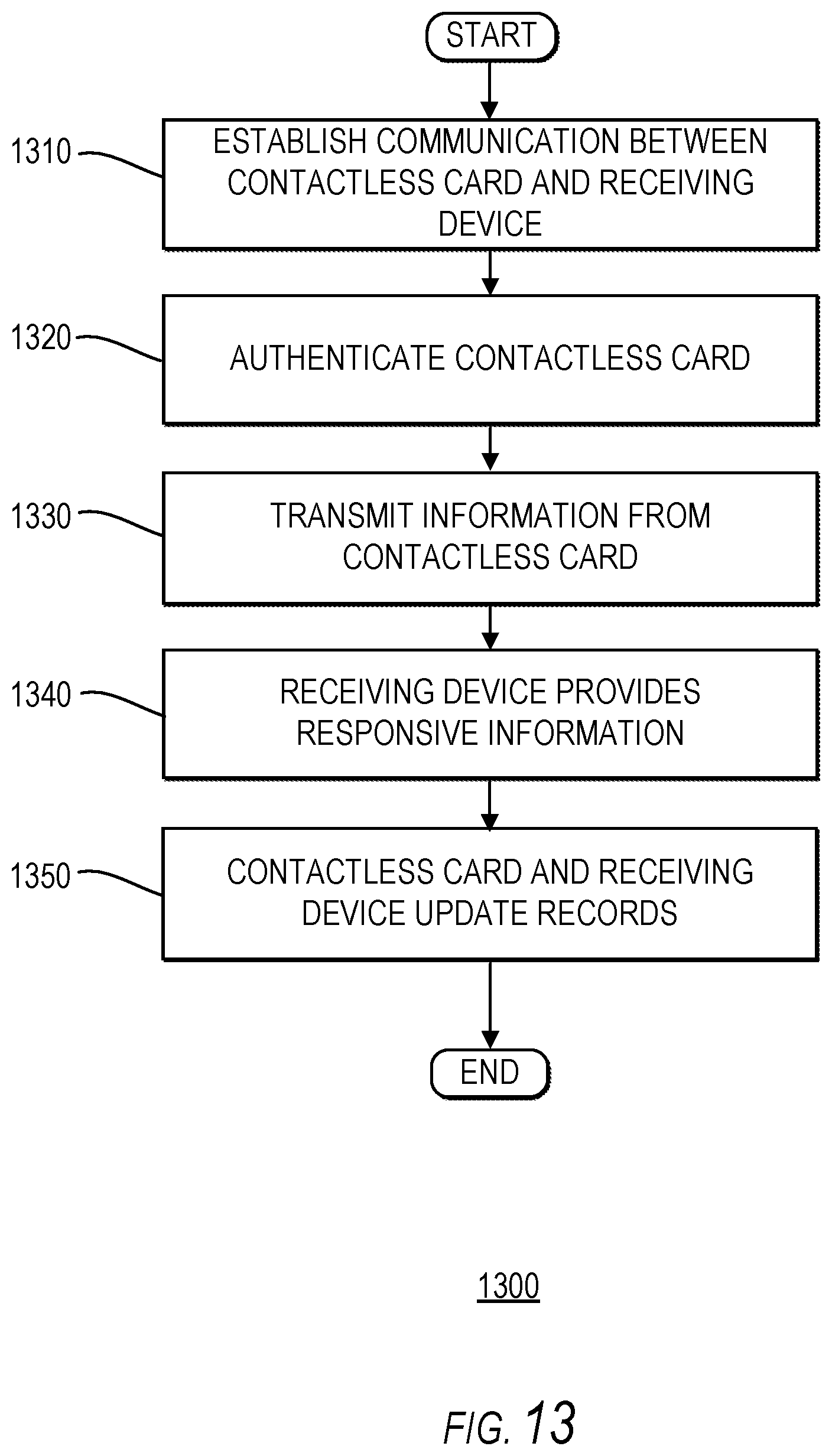 Patent US12155770 Figure 15 – Systems and methods for user information management using contactless cards