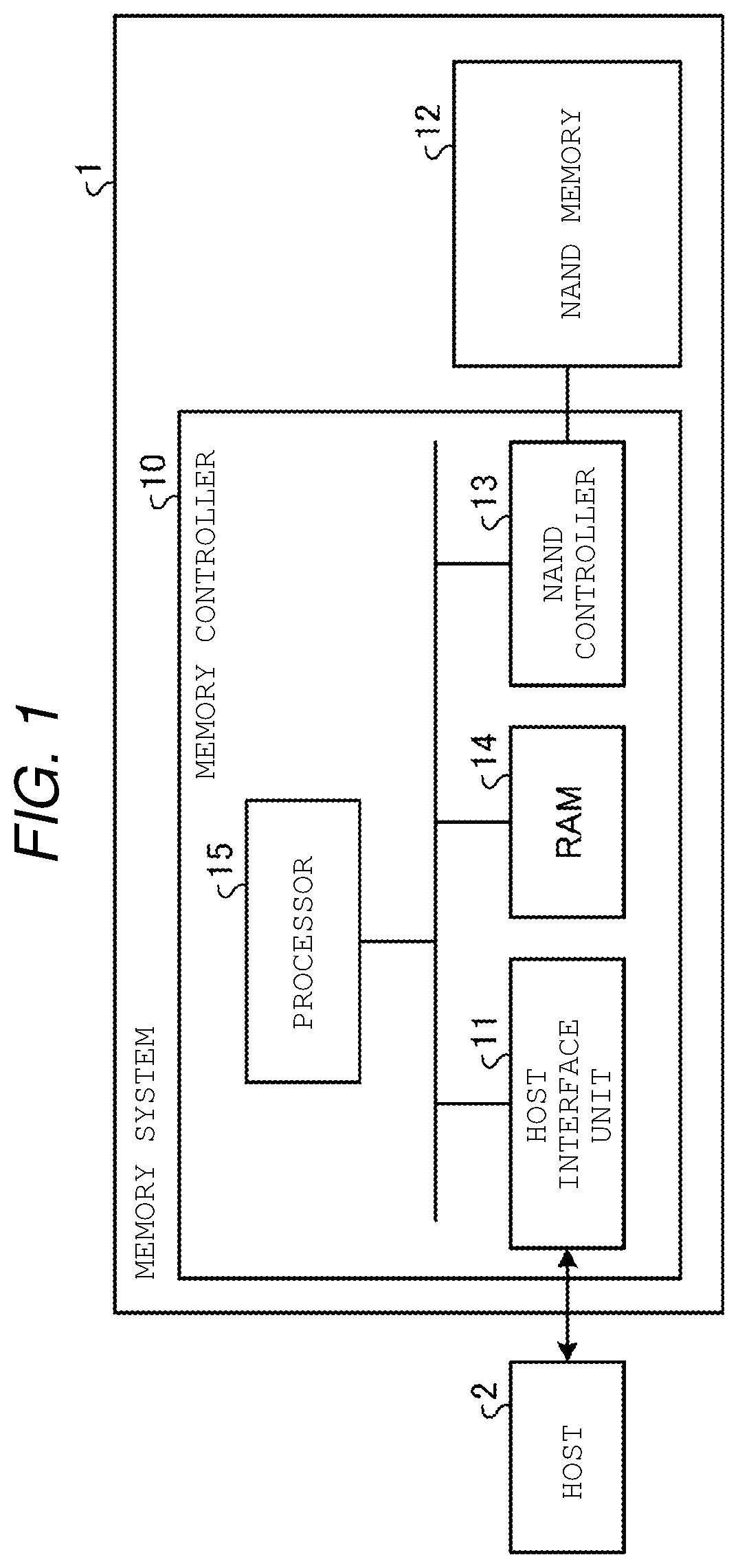 Patent US12155772 Figure 1 – Operation device for executing hash functions having different input data widths