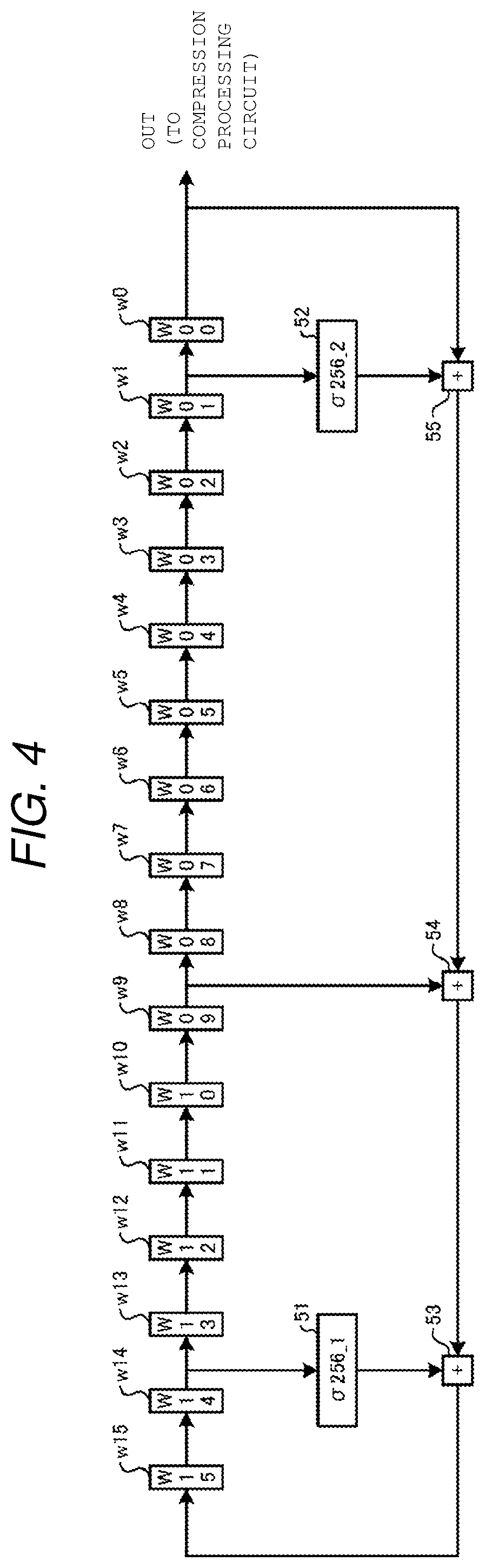 Patent US12155772 Figure 4 – Operation device for executing hash functions having different input data widths