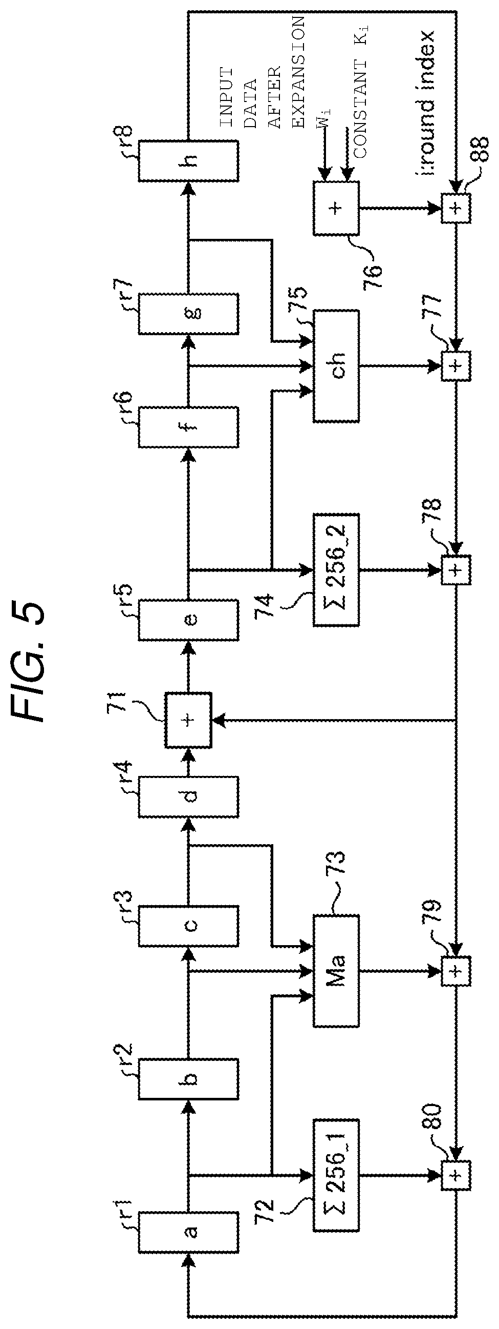 Patent US12155772 Figure 5 – Operation device for executing hash functions having different input data widths