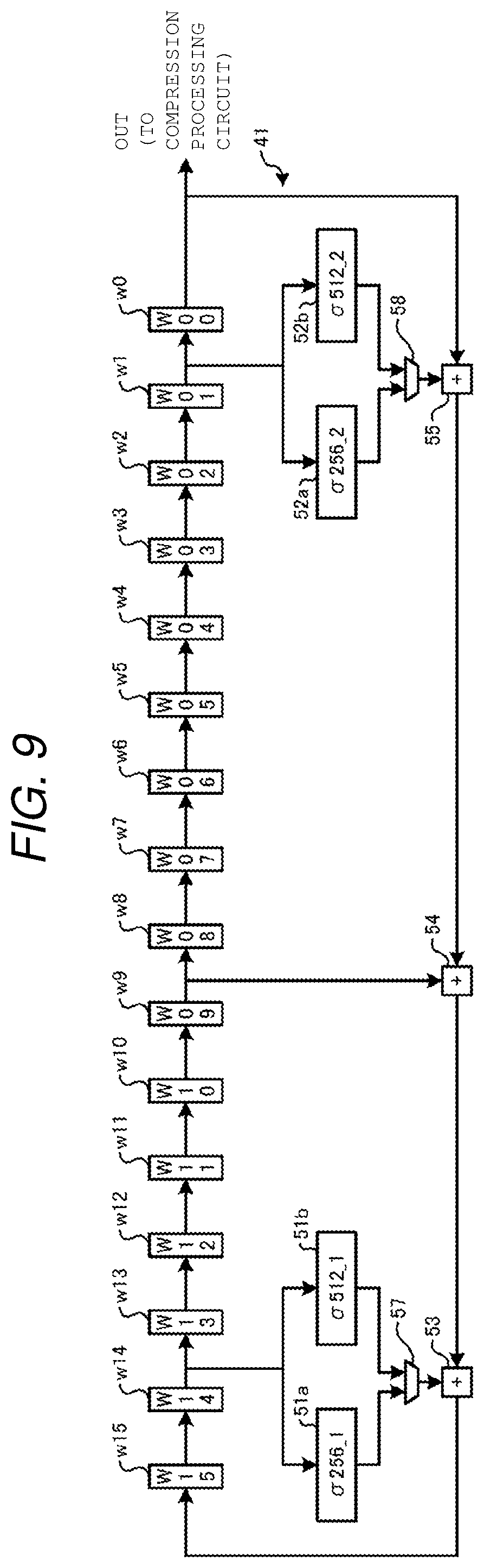 Patent US12155772 Figure 8 – Operation device for executing hash functions having different input data widths