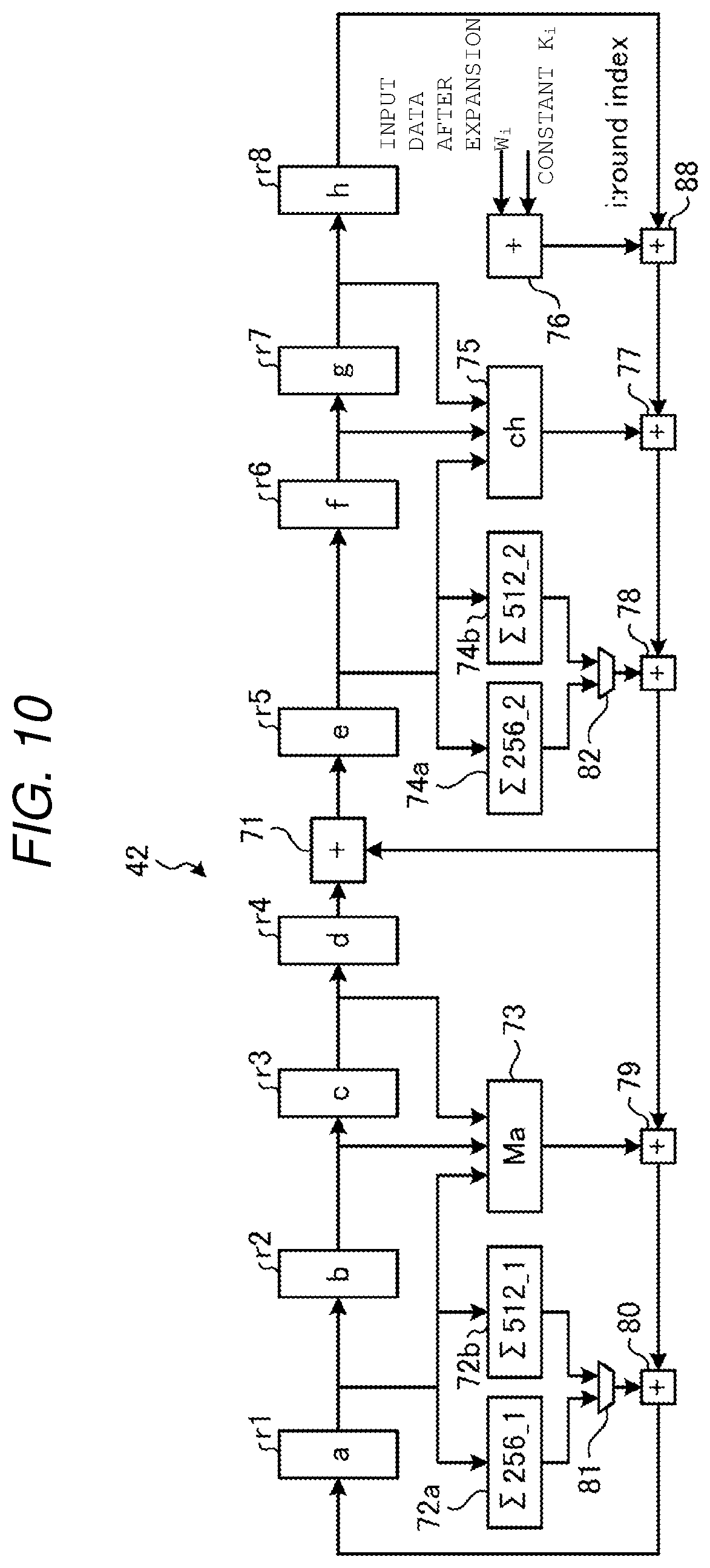 Patent US12155772 Figure 9 – Operation device for executing hash functions having different input data widths