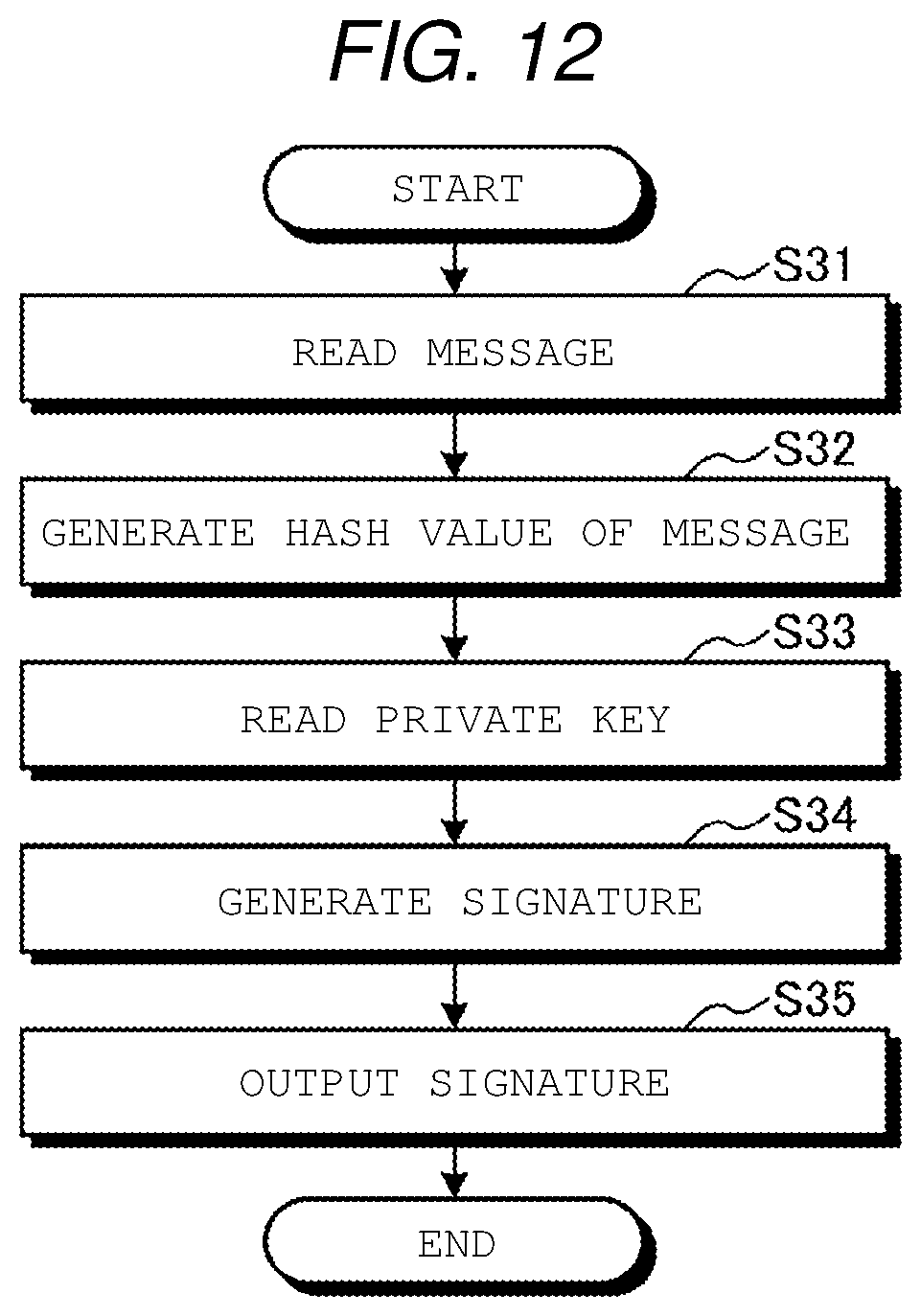 Patent US12155772 Figure 11 – Operation device for executing hash functions having different input data widths