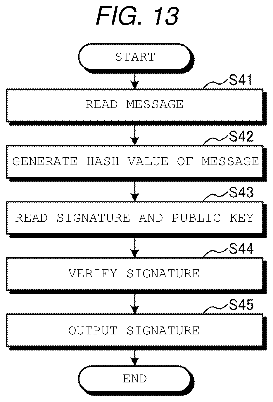 Patent US12155772 Figure 12 – Operation device for executing hash functions having different input data widths