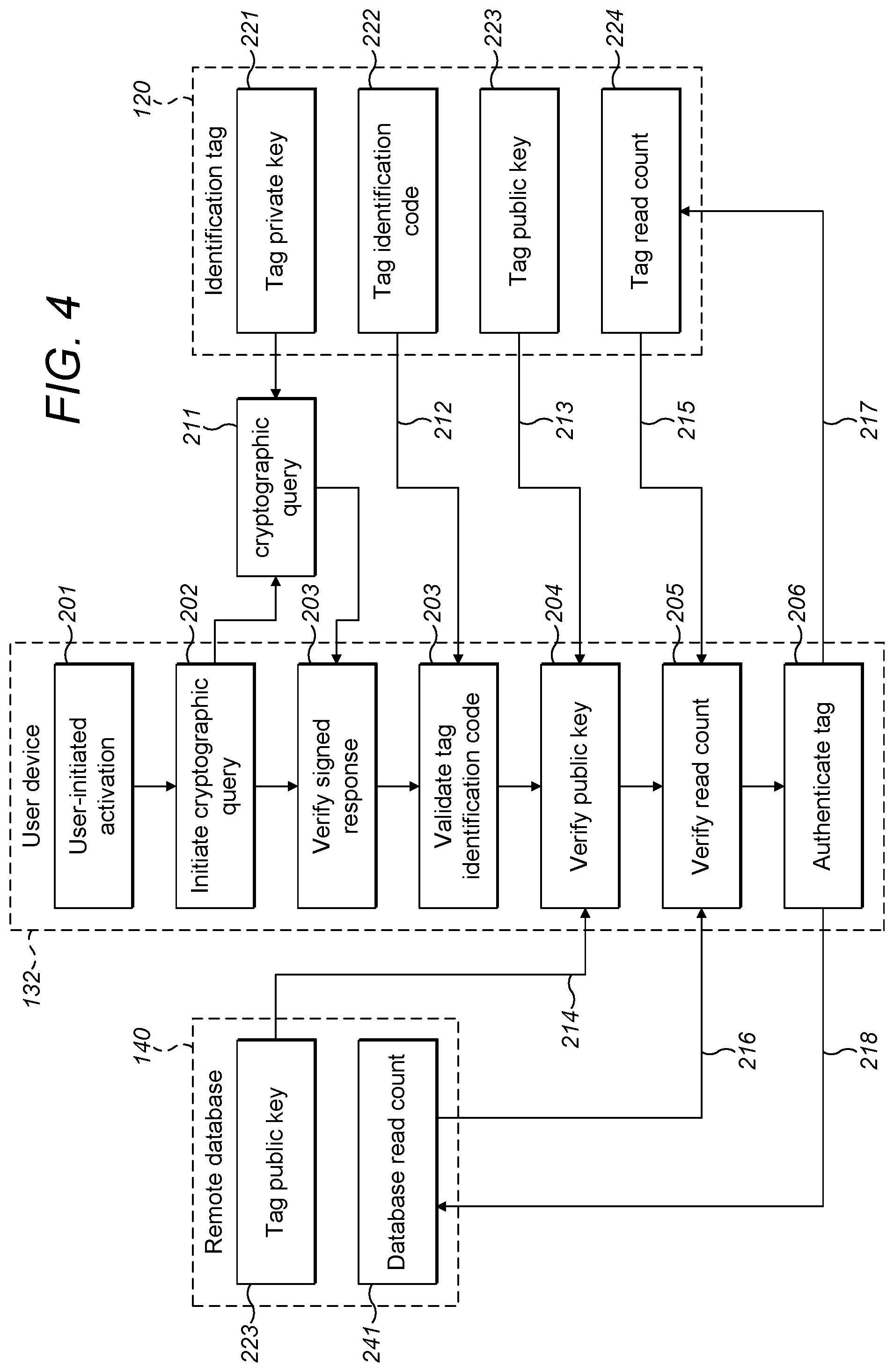 Patent US12155777 Figure 3 – Secure authentication