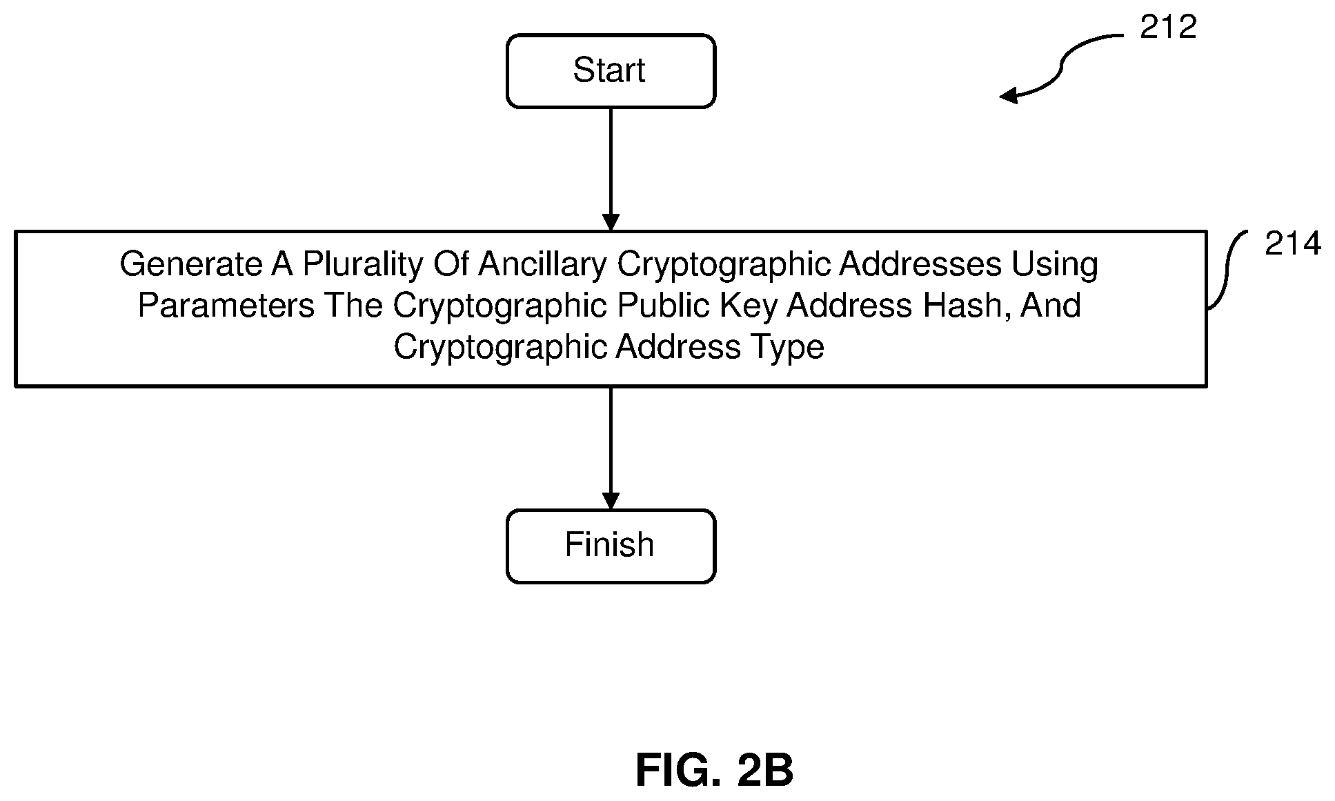 Patent US12155778 Figure 3 – Systems and methods for correlating cryptographic addresses between blockchain networks