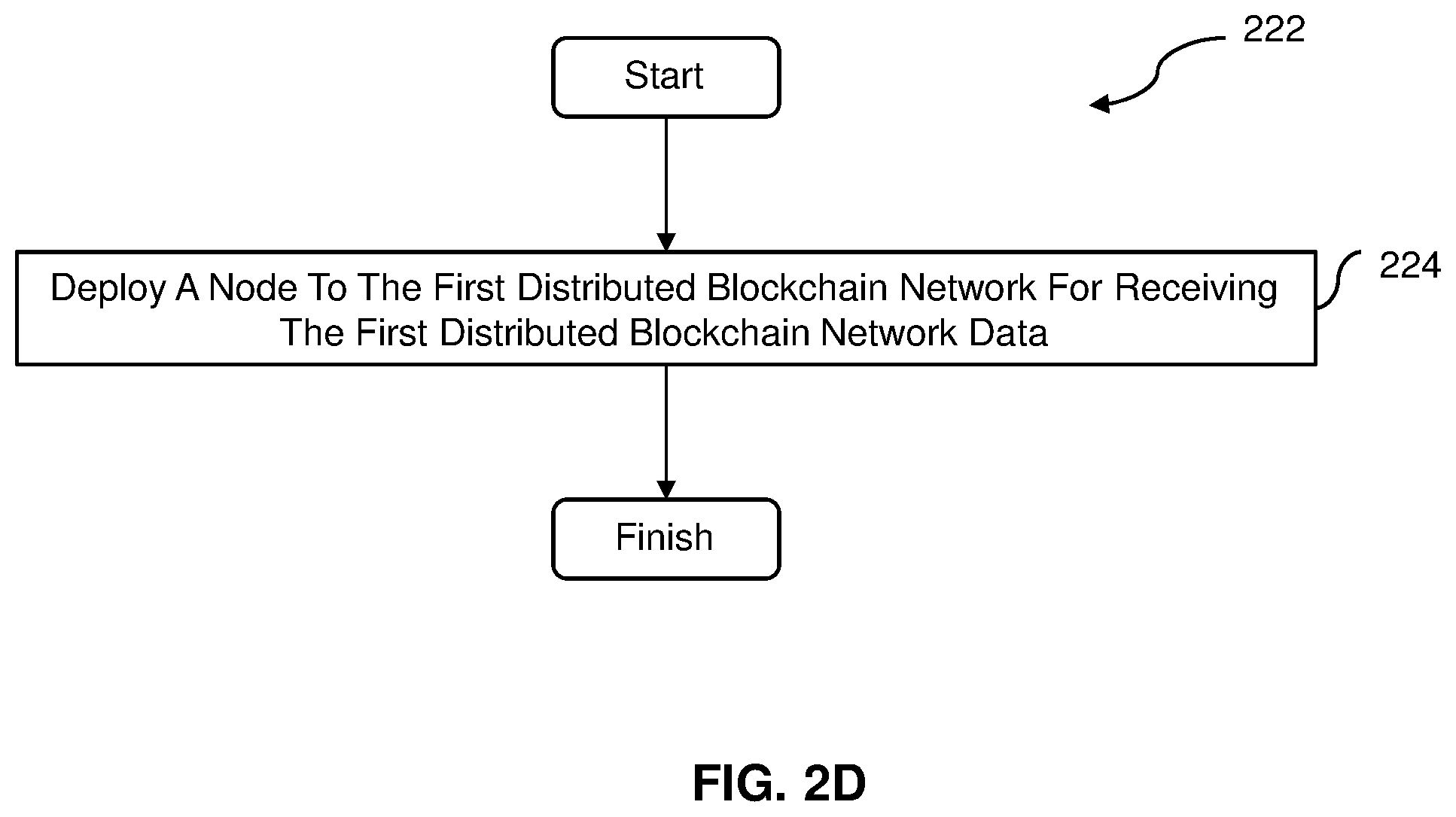 Patent US12155778 Figure 5 – Systems and methods for correlating cryptographic addresses between blockchain networks