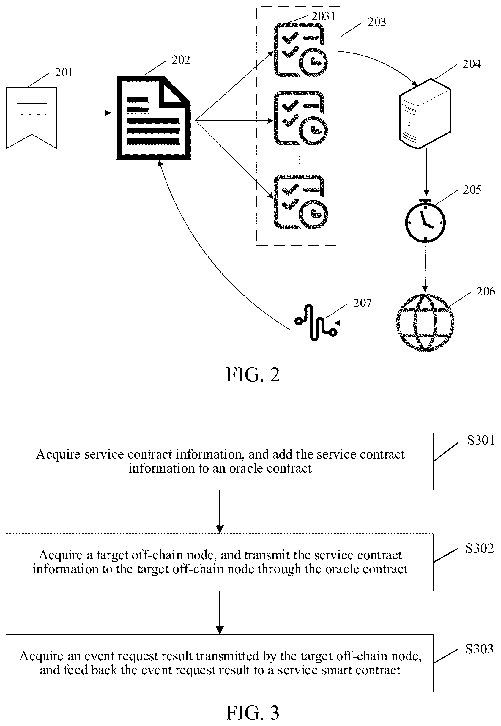 Patent US12155780 Figure 2 – Blockchain message processing method and apparatus, computer, and readable storage medium