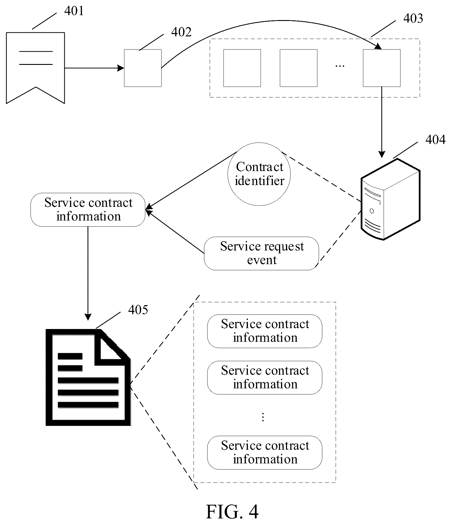 Patent US12155780 Figure 3 – Blockchain message processing method and apparatus, computer, and readable storage medium