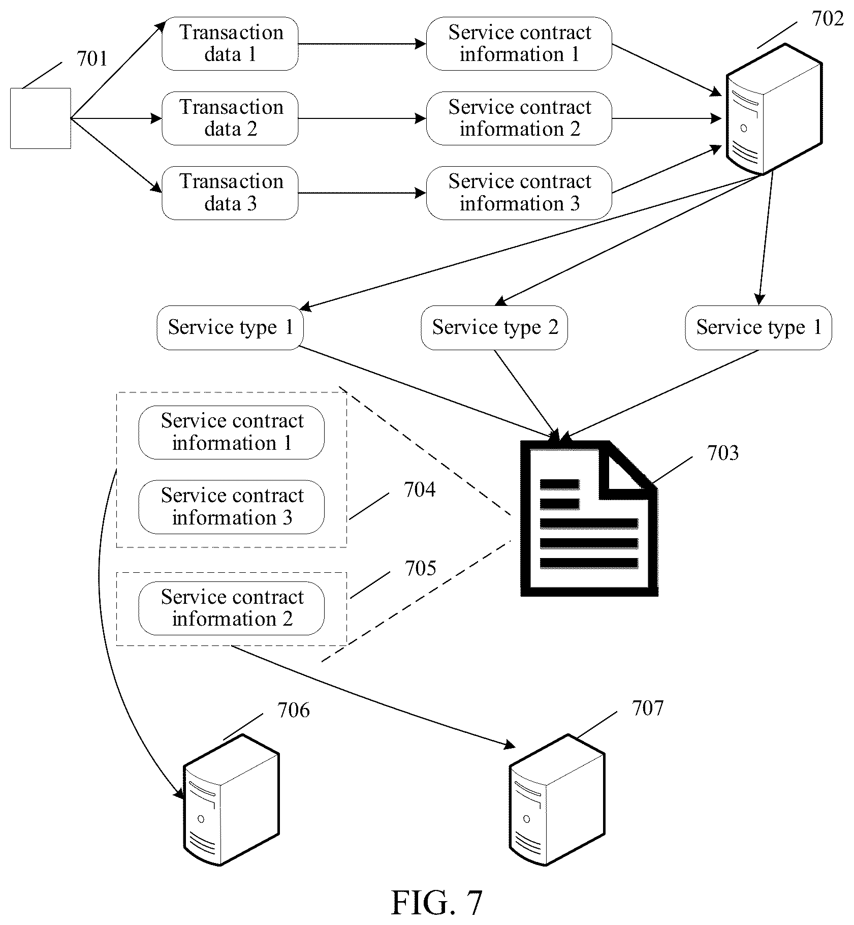 Patent US12155780 Figure 6 – Blockchain message processing method and apparatus, computer, and readable storage medium