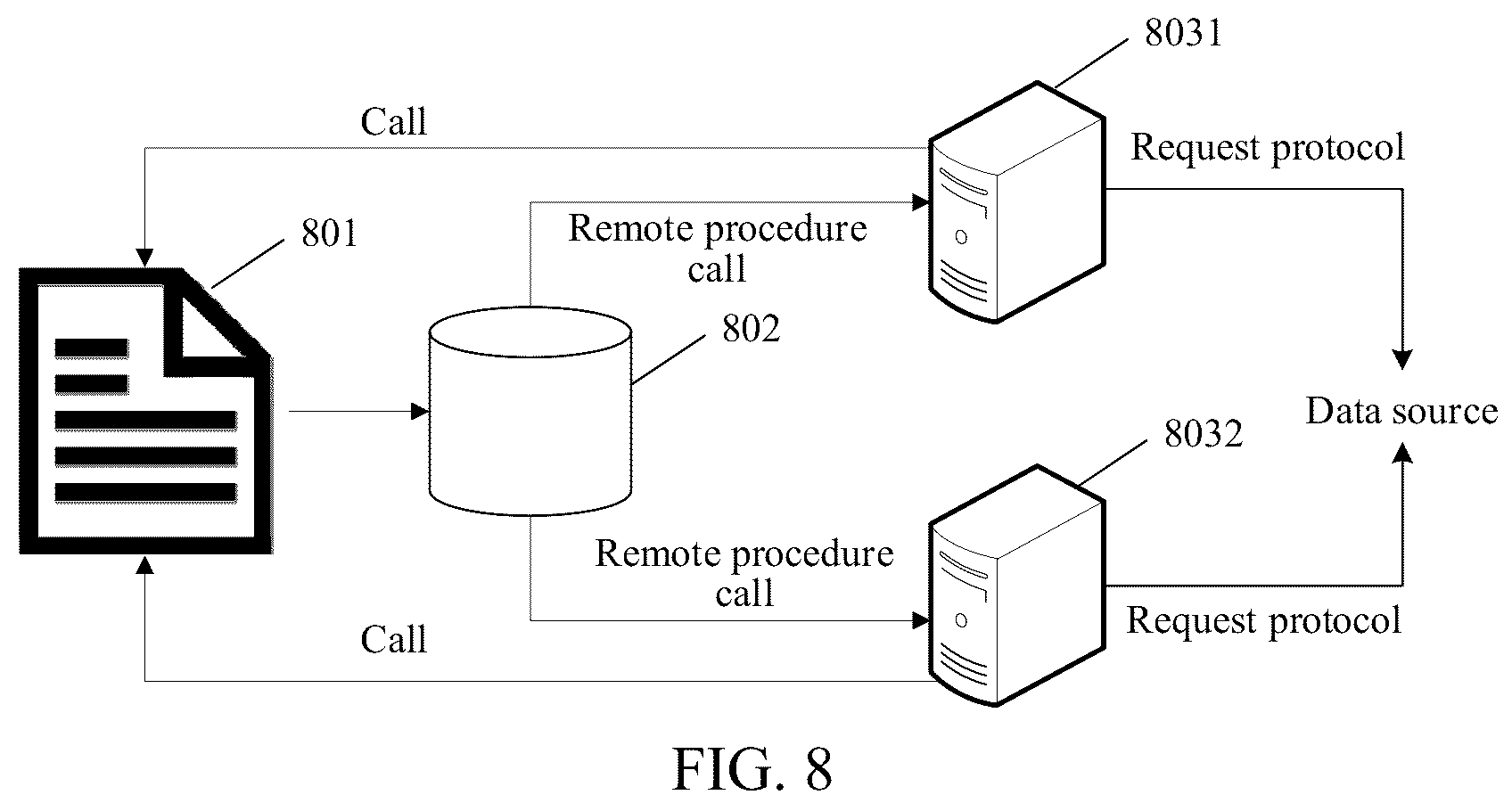 Patent US12155780 Figure 7 – Blockchain message processing method and apparatus, computer, and readable storage medium