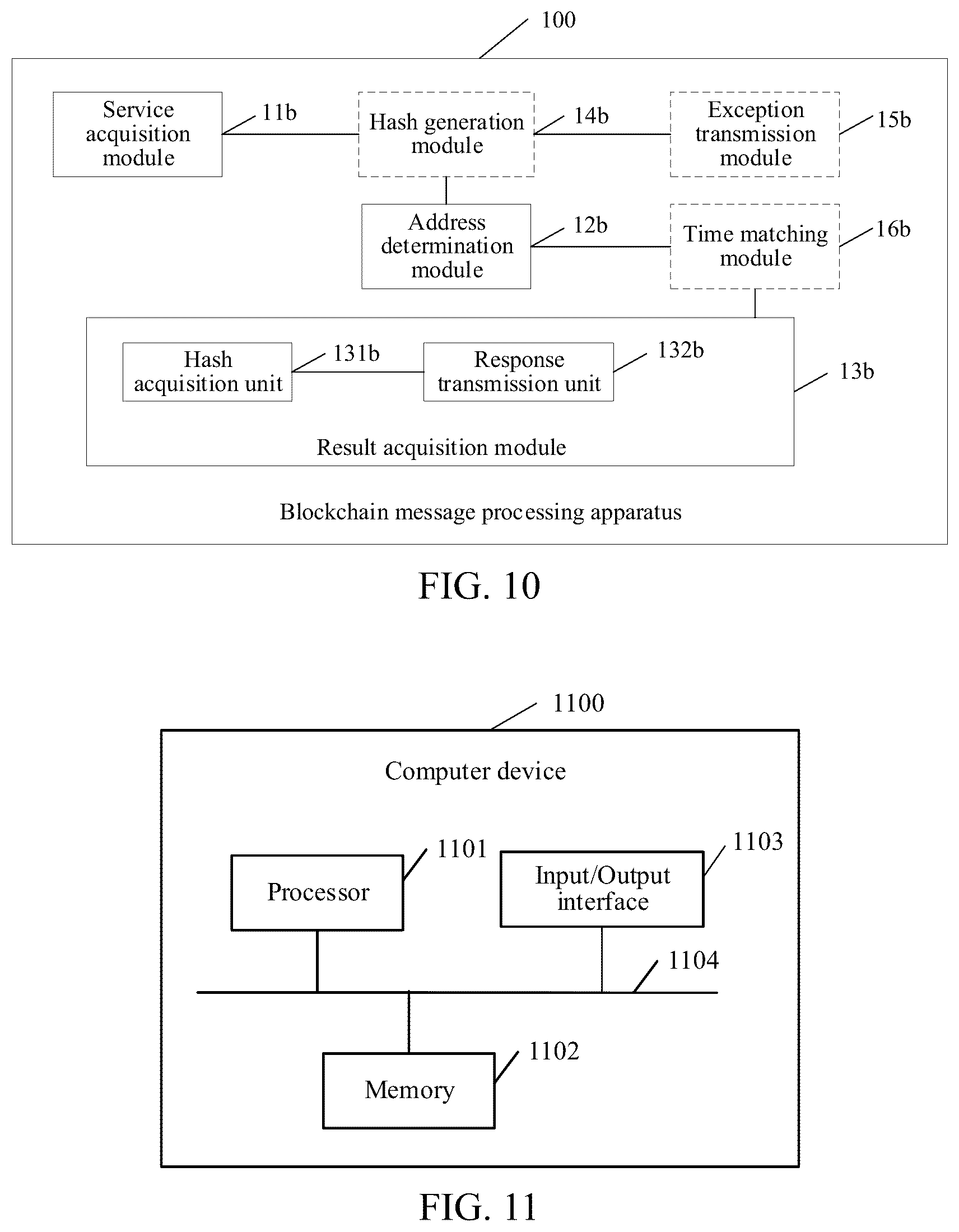 Patent US12155780 Figure 9 – Blockchain message processing method and apparatus, computer, and readable storage medium