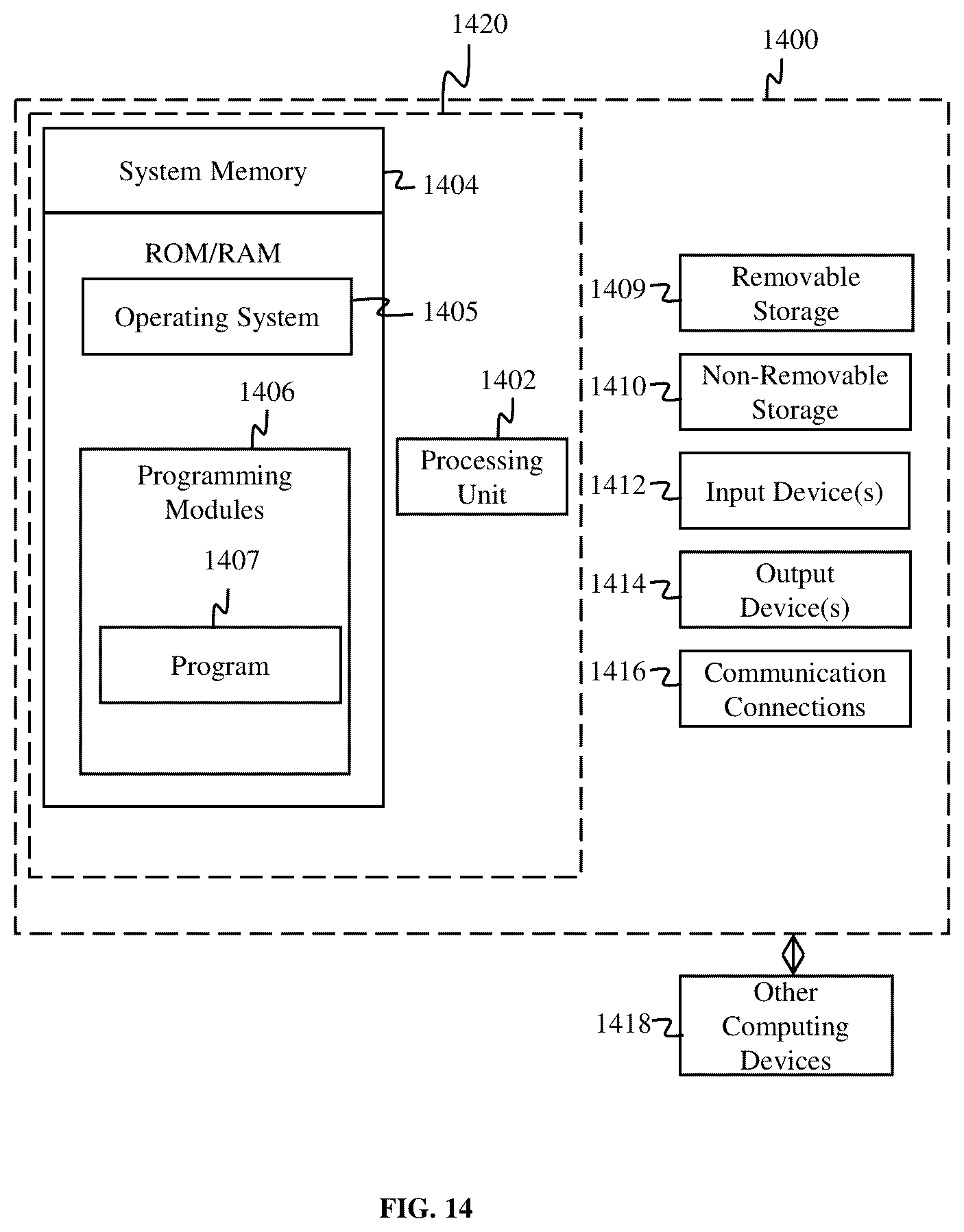 Patent US12155781 Figure 20 – System and method for decentralized data management and dynamic verification, valuation, and monetization of data queries