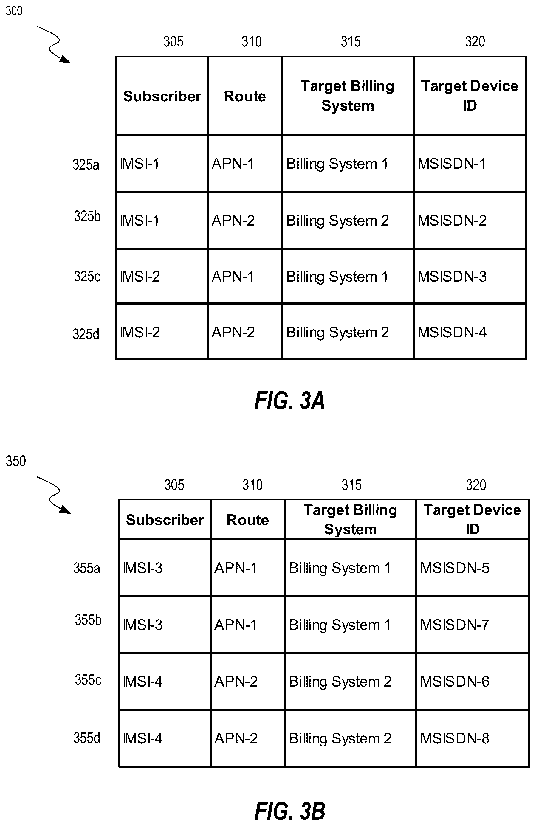 Patent US12155788 Figure 3 – Split billing for a user across different traffic types