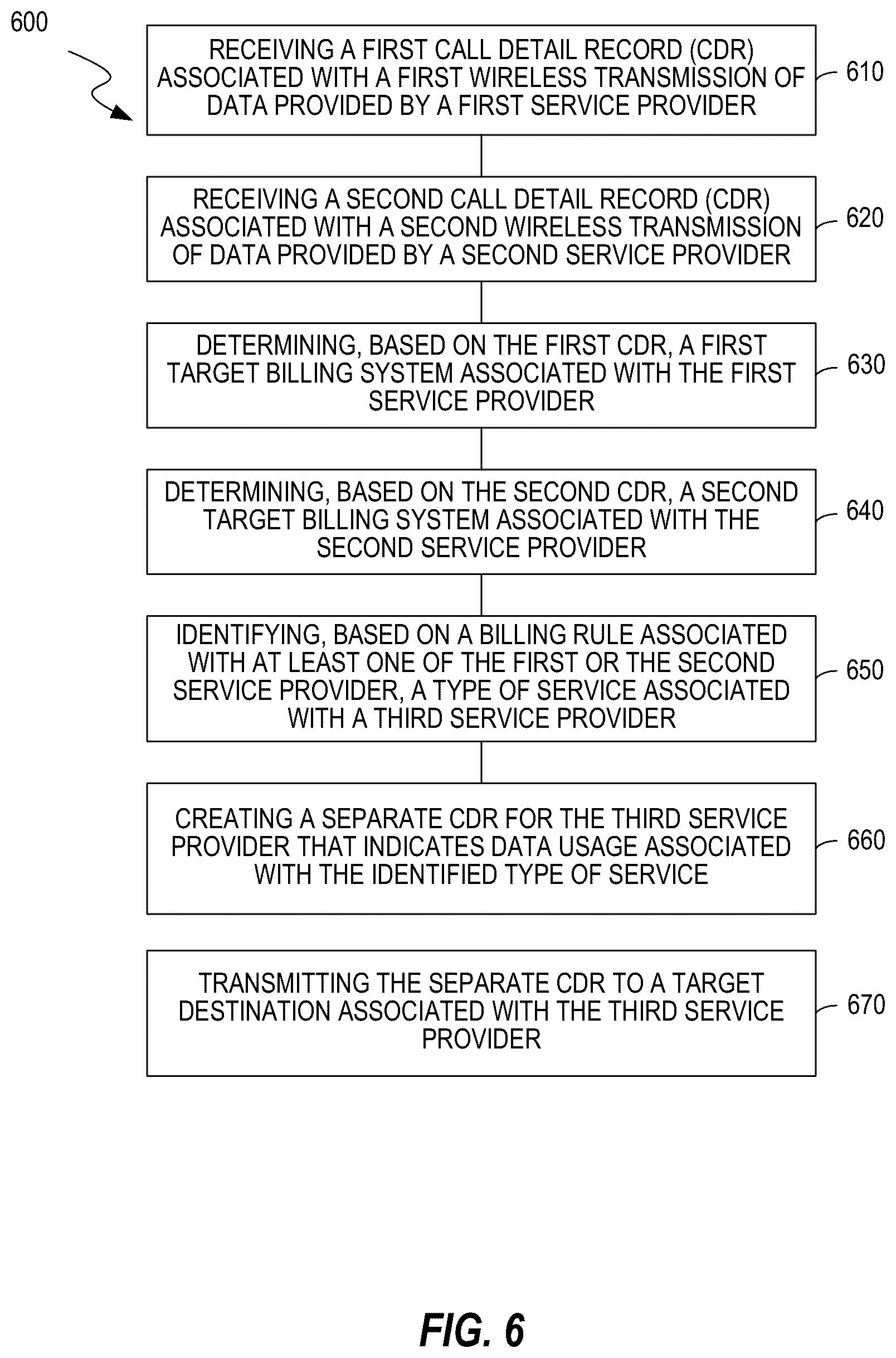 Patent US12155788 Figure 6 – Split billing for a user across different traffic types