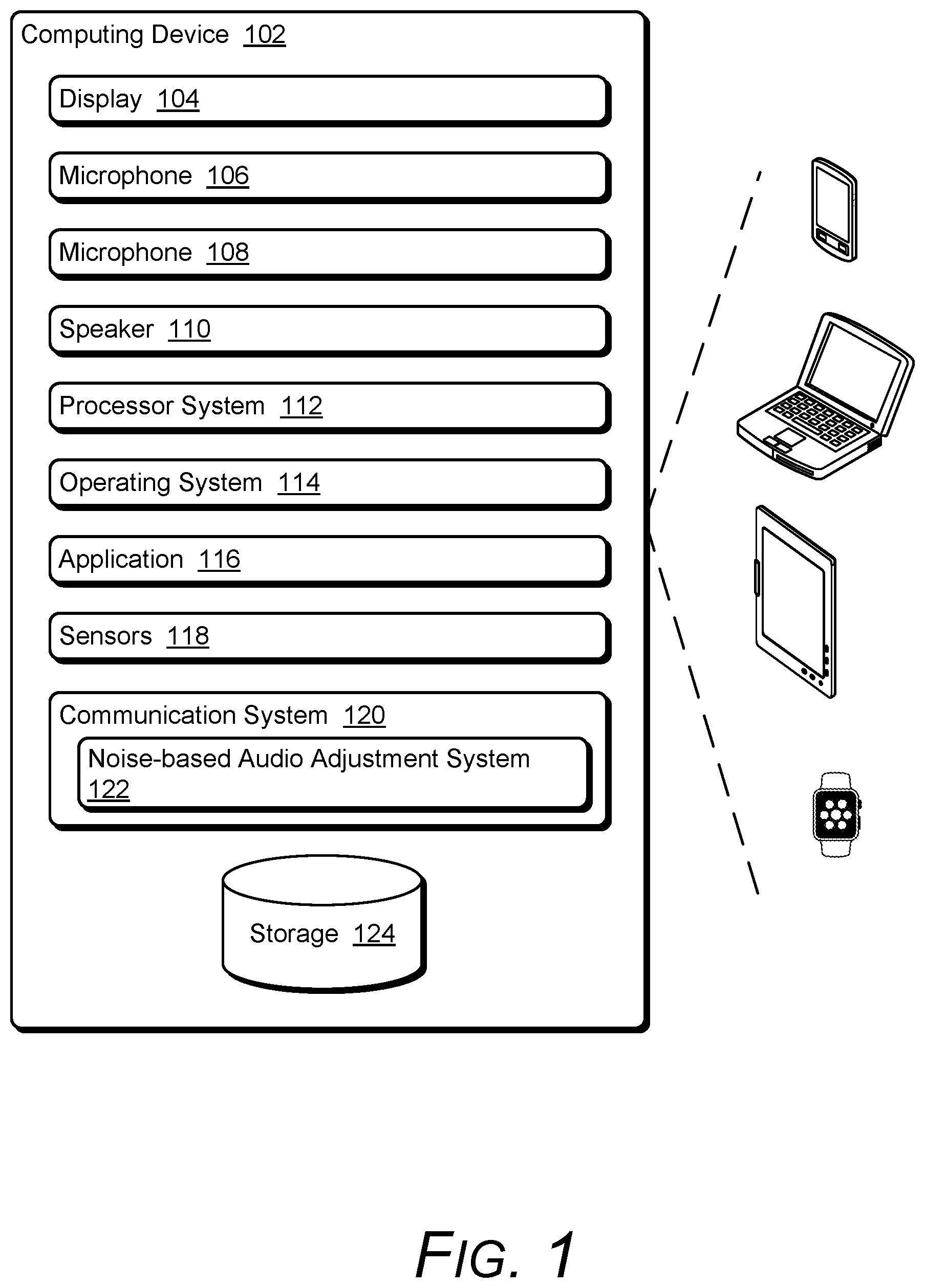 Patent US12155789 Figure 1 – Adjusting transmit audio at near-end device based on background noise at far-end device