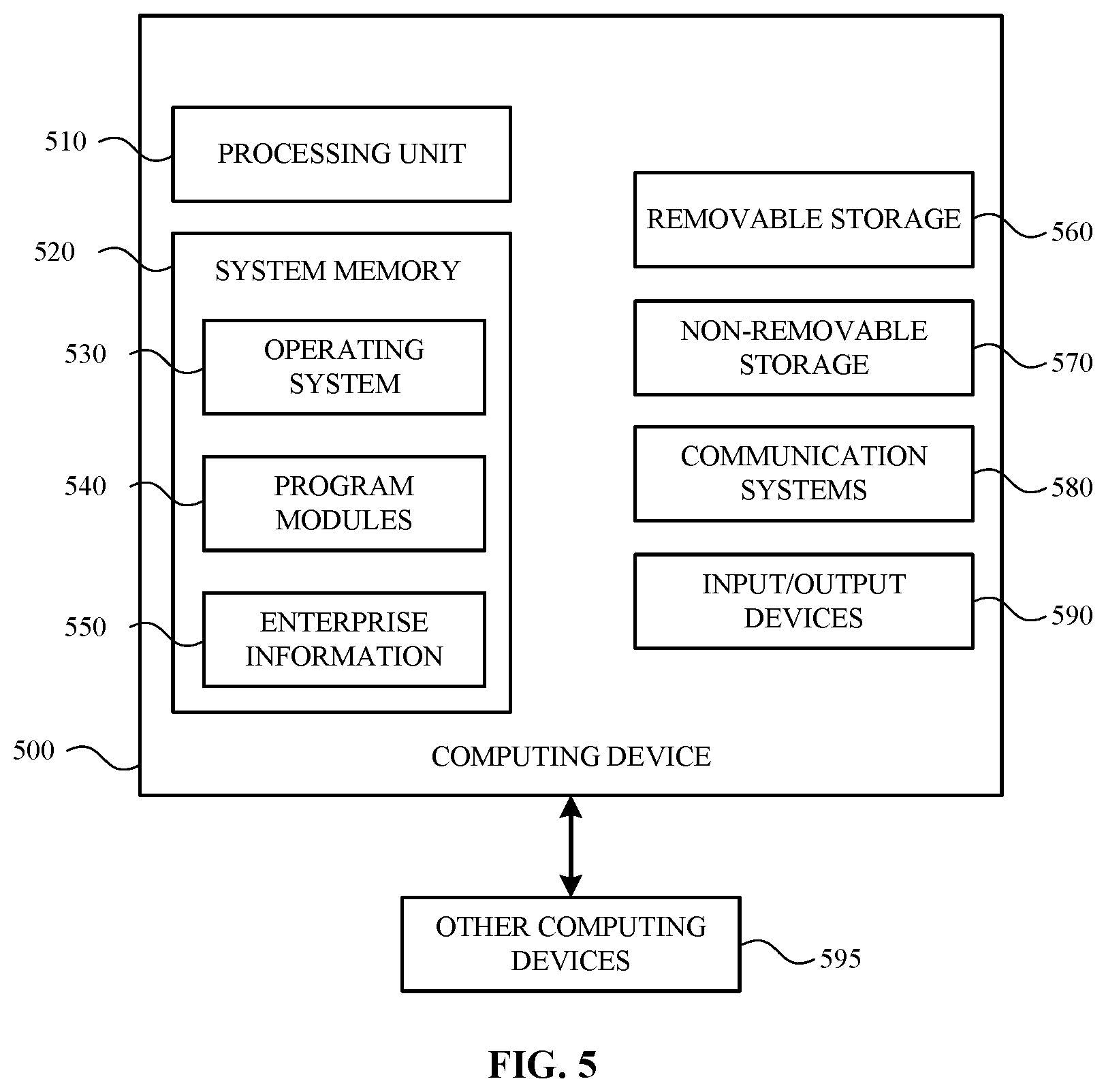 Patent US12155792 Figure 7 – Intelligent attestation of traffic using a routing engine