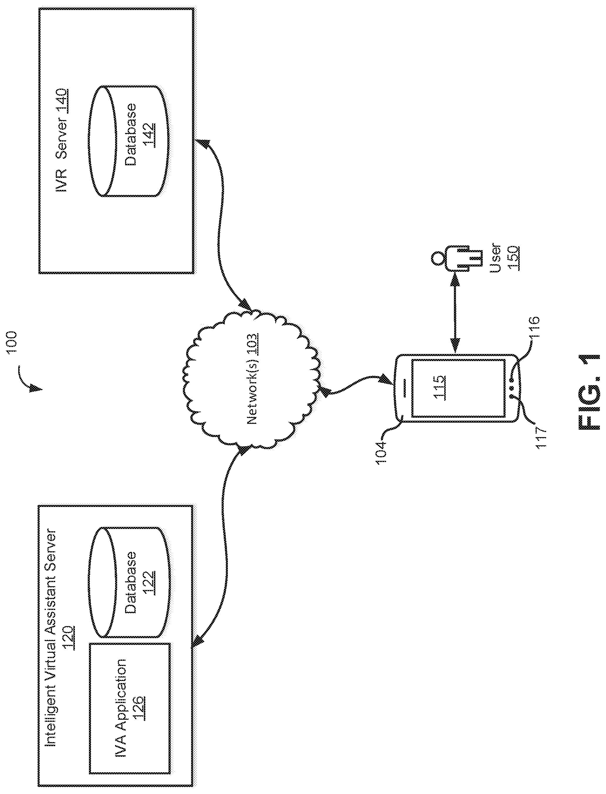 Patent US12155793 Figure 1 – Systems and methods for operating an interactive voice response system