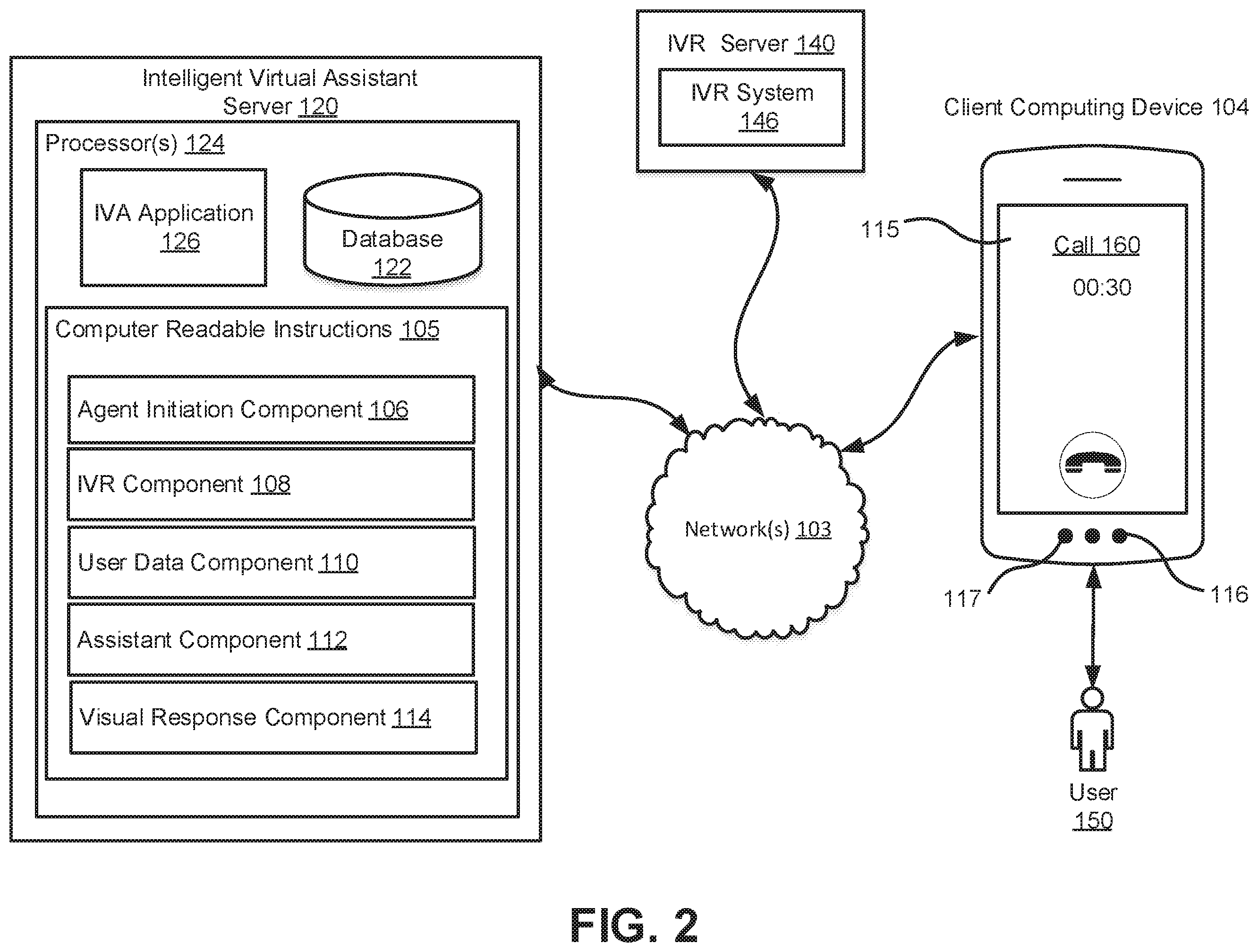 Patent US12155793 Figure 2 – Systems and methods for operating an interactive voice response system