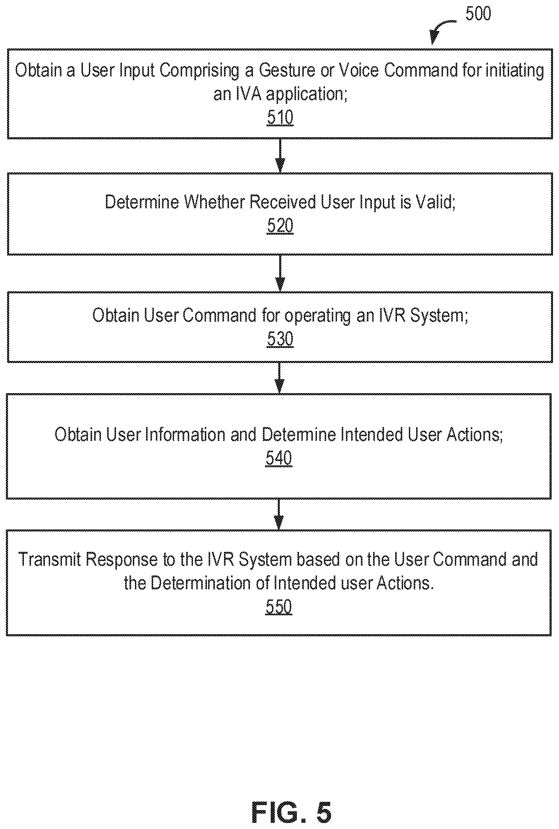 Patent US12155793 Figure 6 – Systems and methods for operating an interactive voice response system