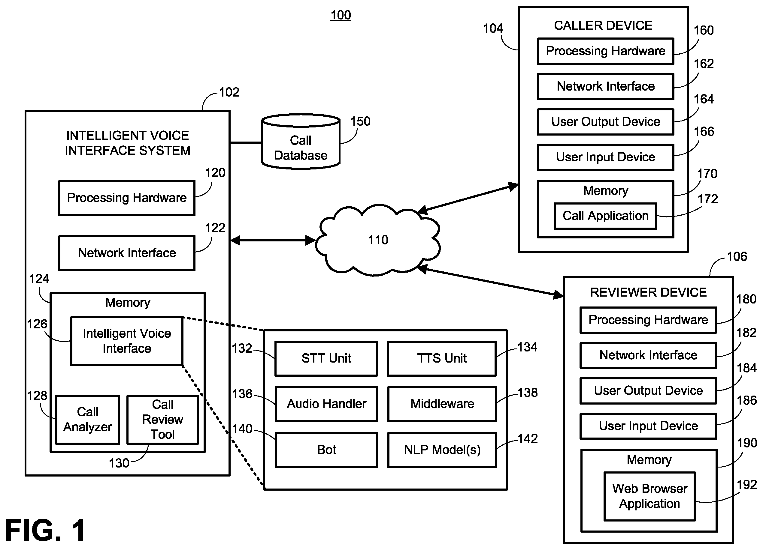 Patent US12155794 Figure 1 – Intelligent voice interface for handling out-of-context dialog