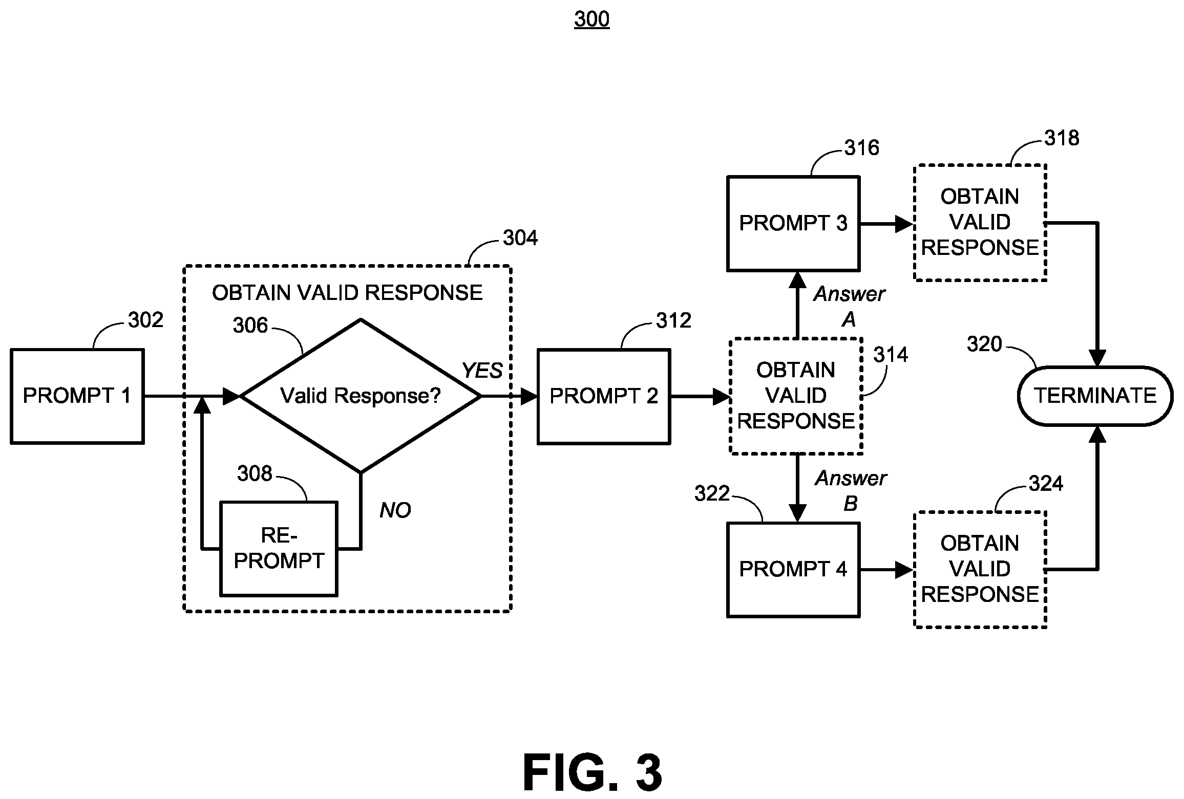 Patent US12155794 Figure 3 – Intelligent voice interface for handling out-of-context dialog