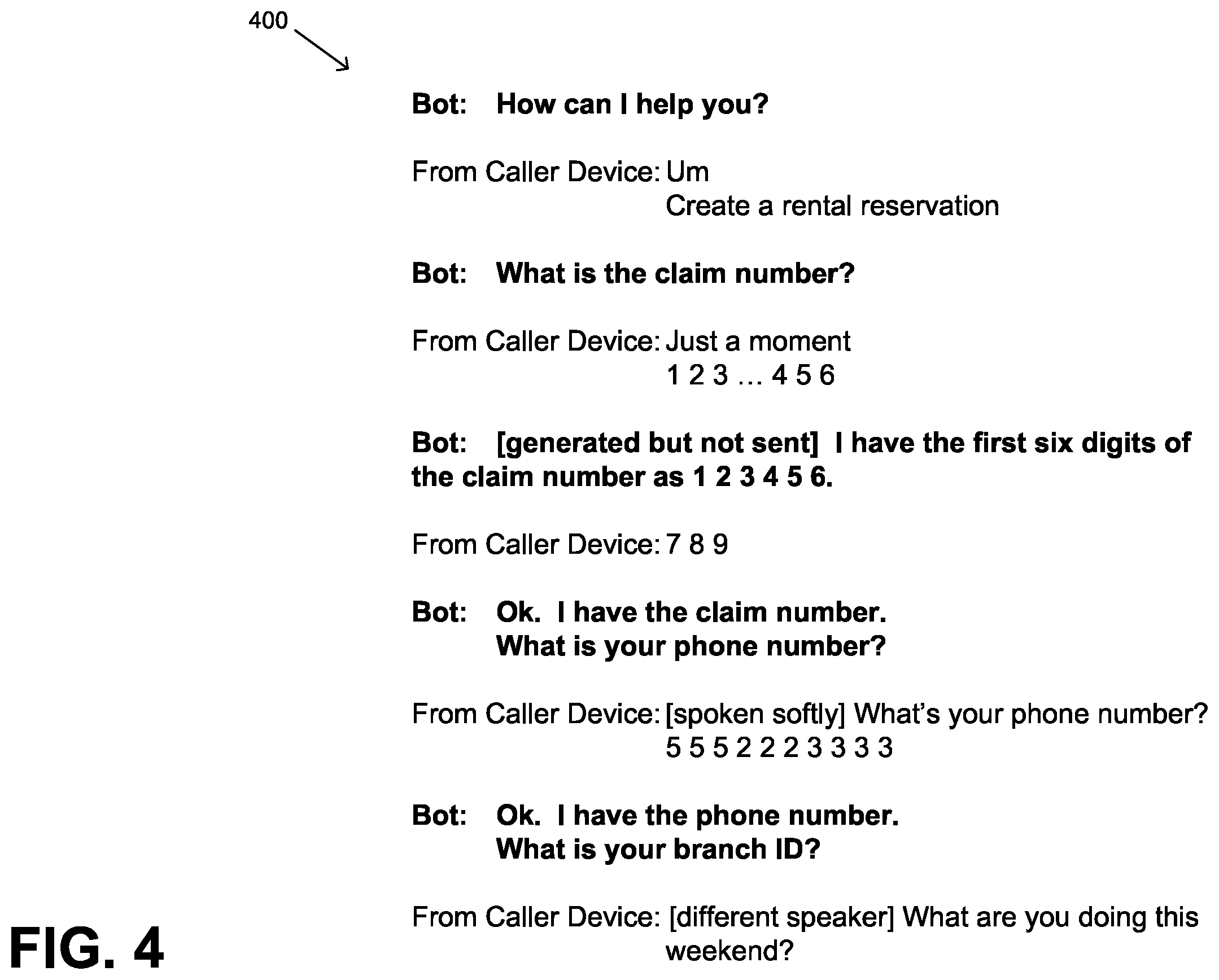 Patent US12155794 Figure 4 – Intelligent voice interface for handling out-of-context dialog